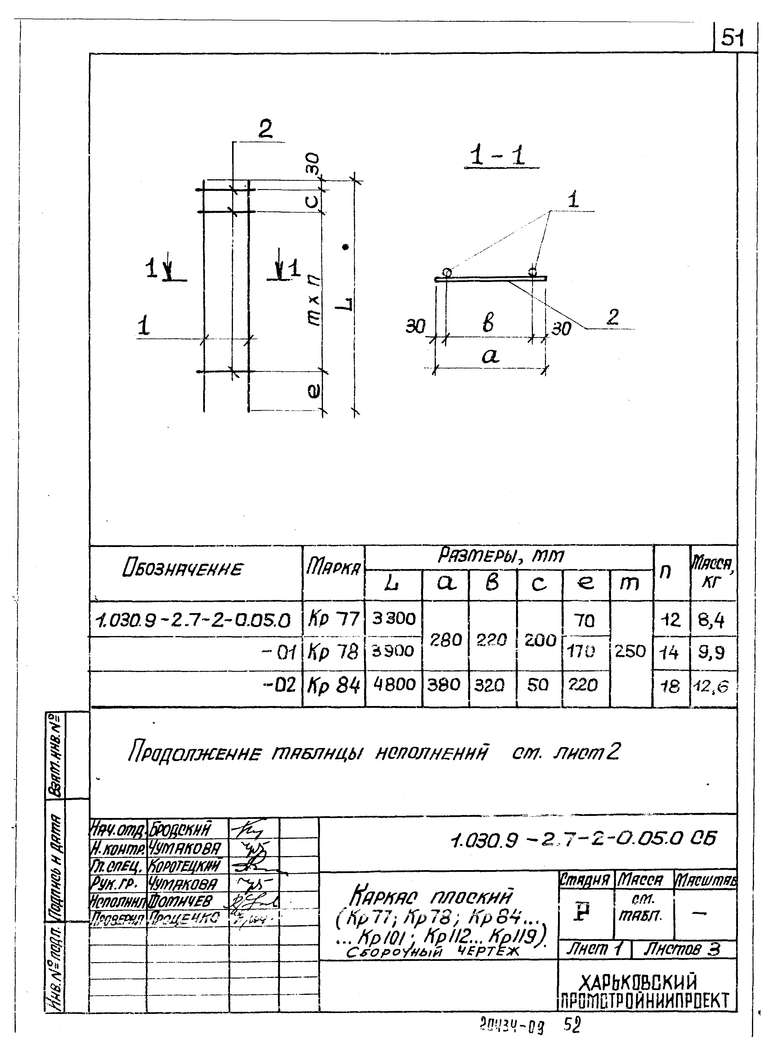 Серия 1.030.9-2