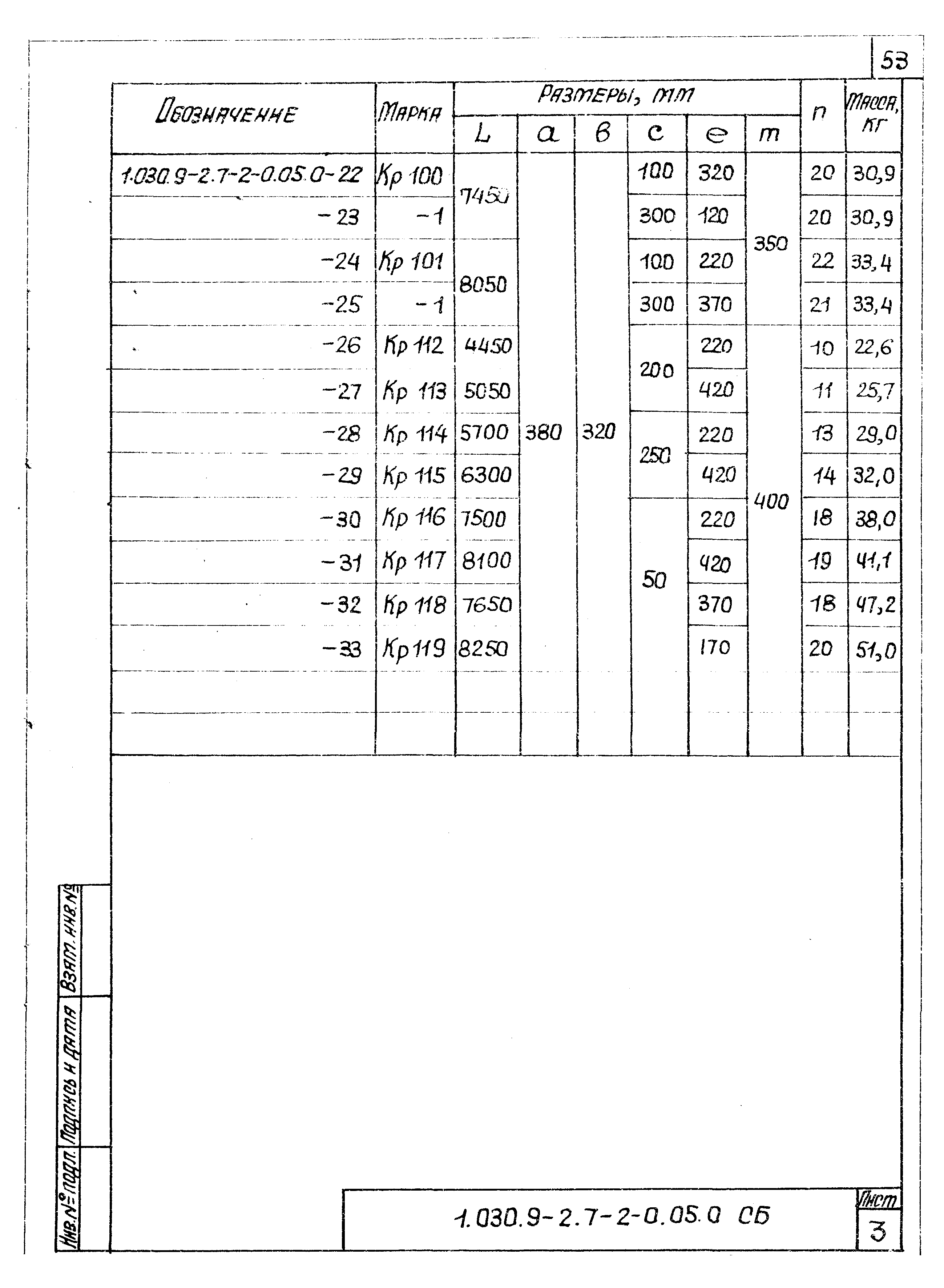 Серия 1.030.9-2