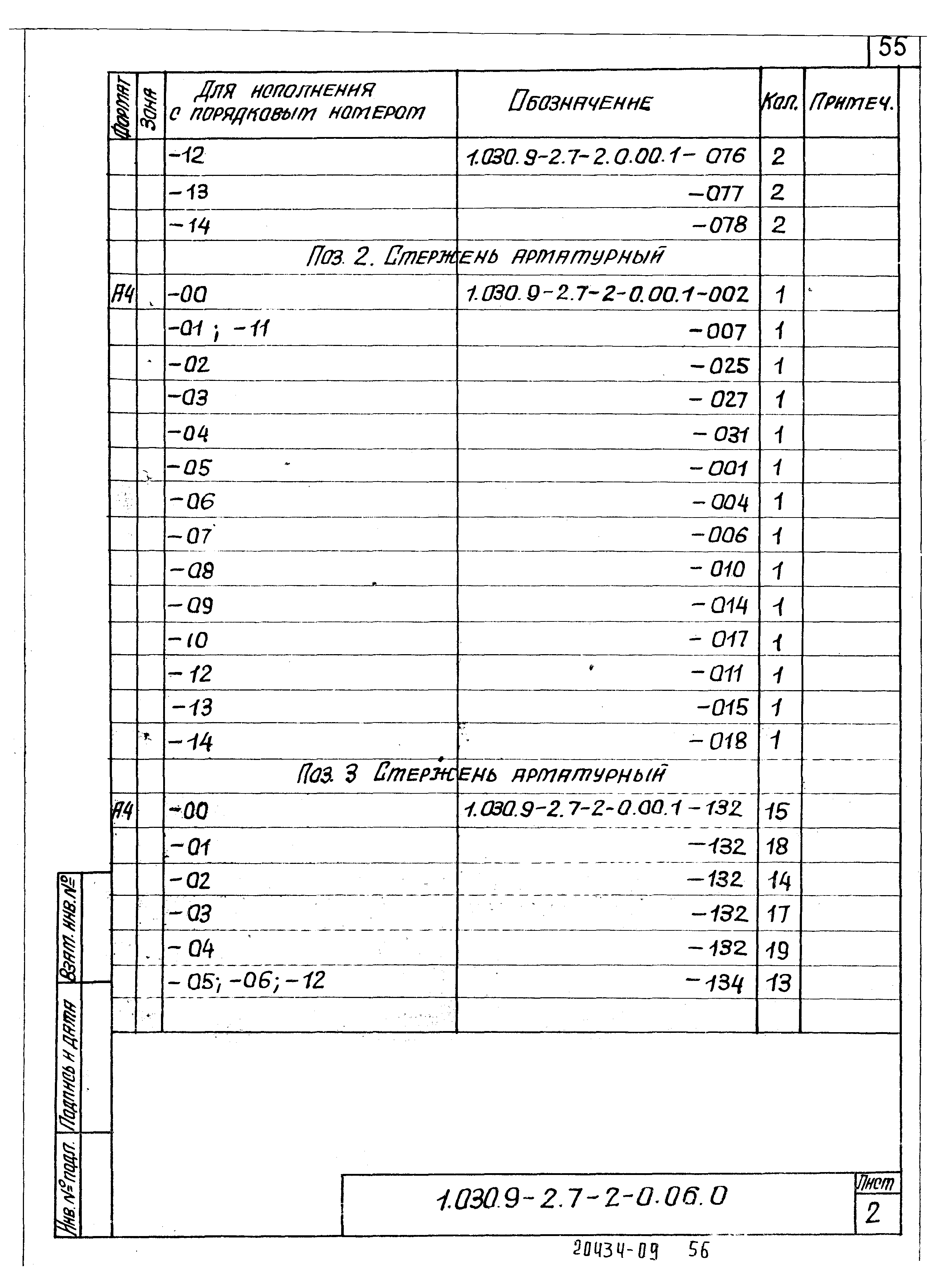 Серия 1.030.9-2