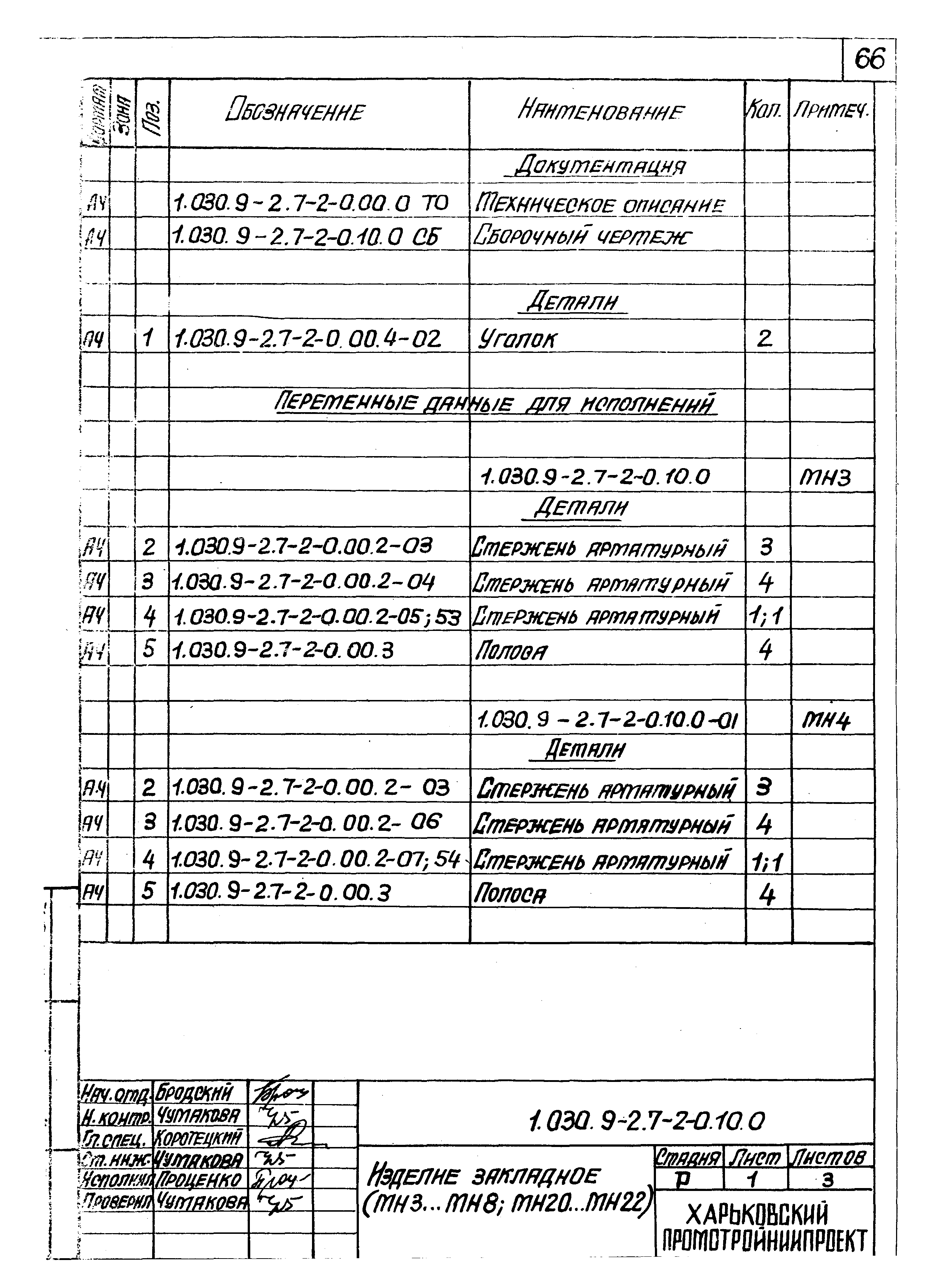 Серия 1.030.9-2