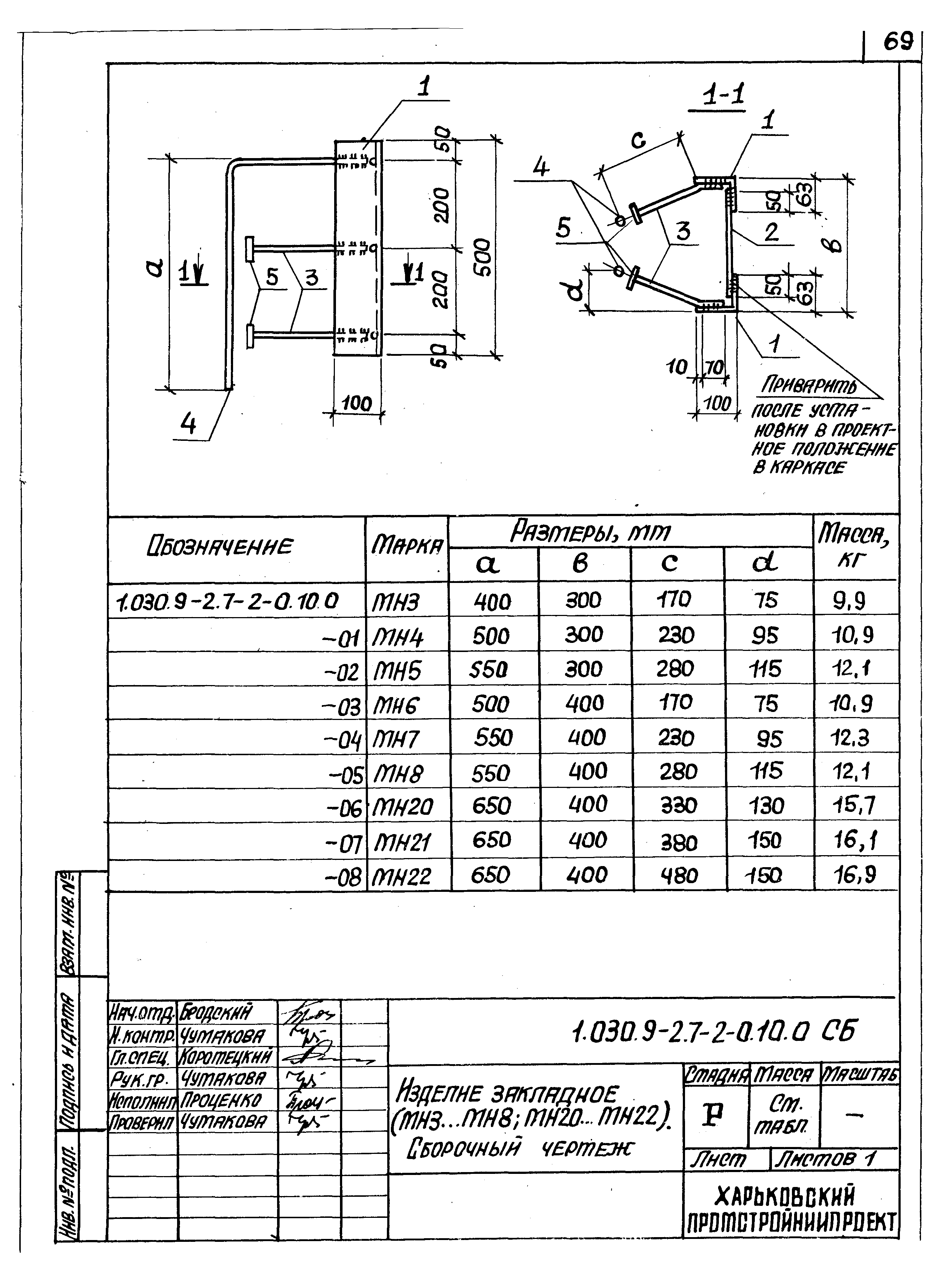 Серия 1.030.9-2