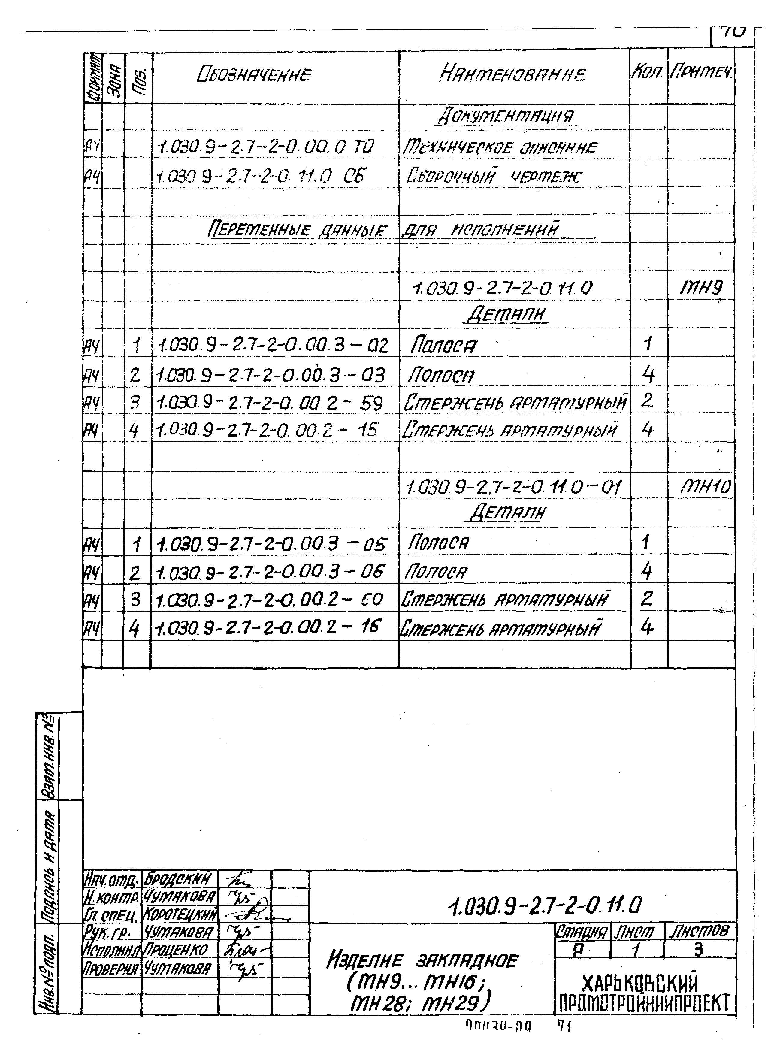 Серия 1.030.9-2