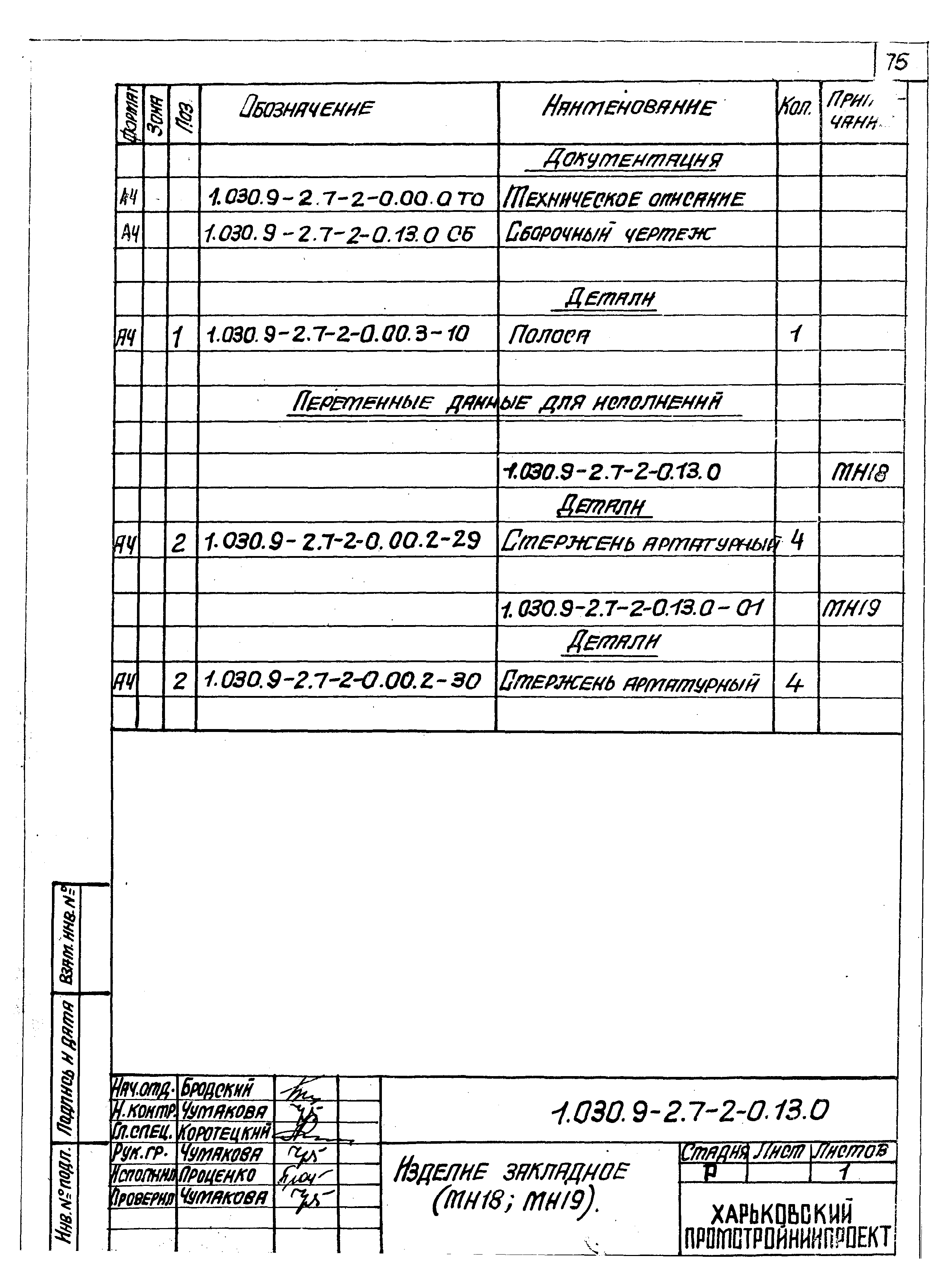 Серия 1.030.9-2