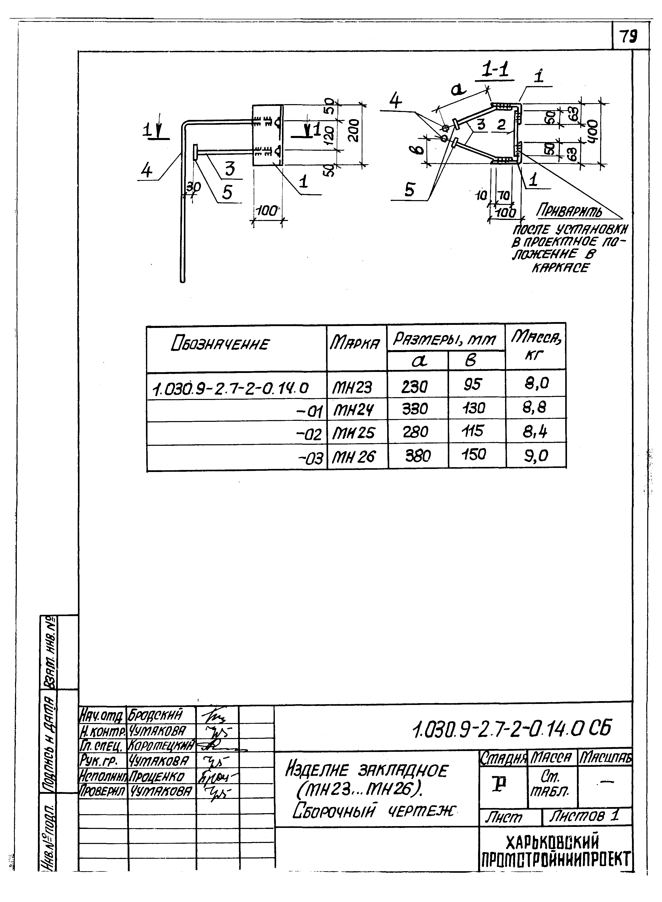 Серия 1.030.9-2