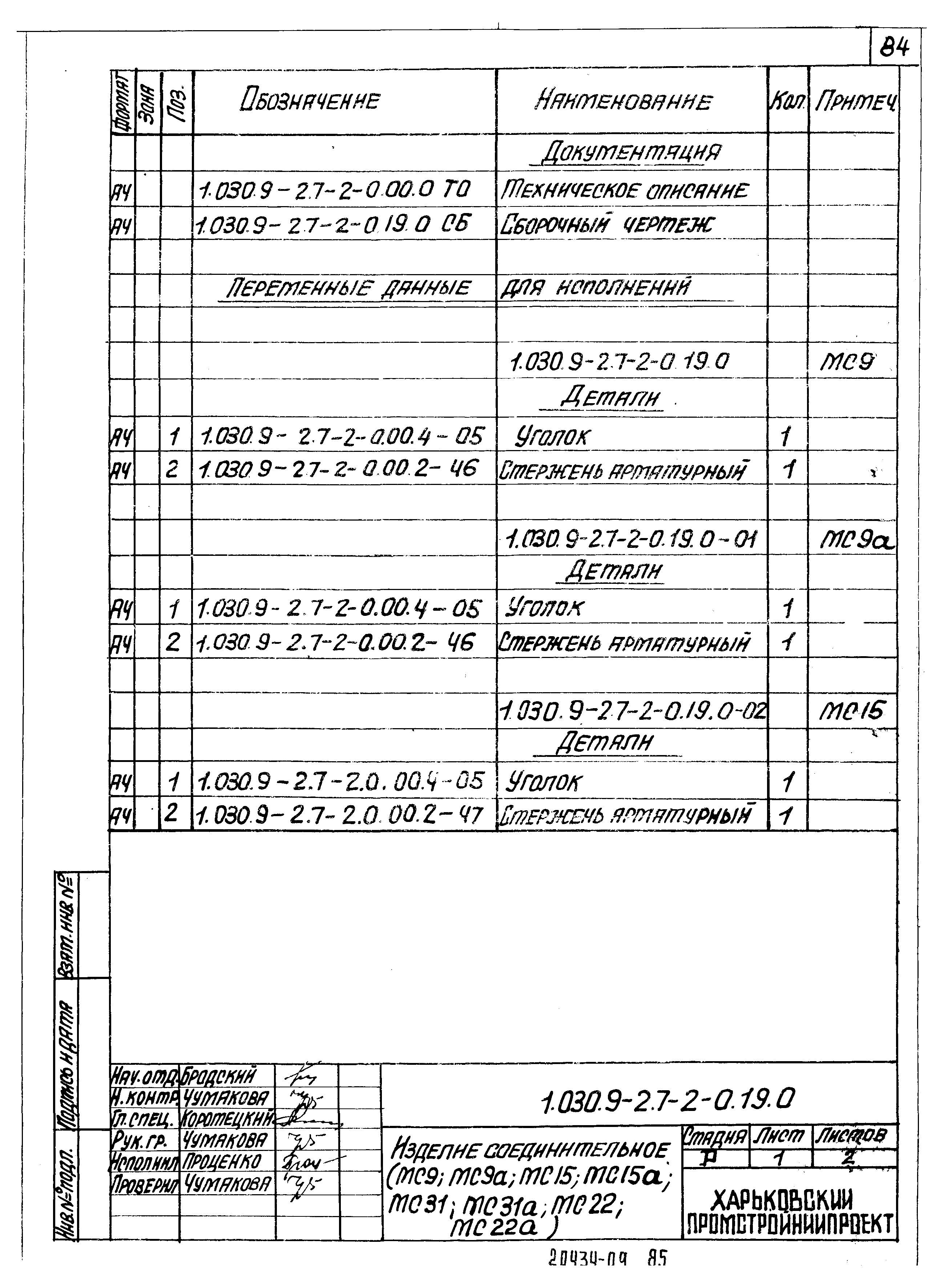 Серия 1.030.9-2