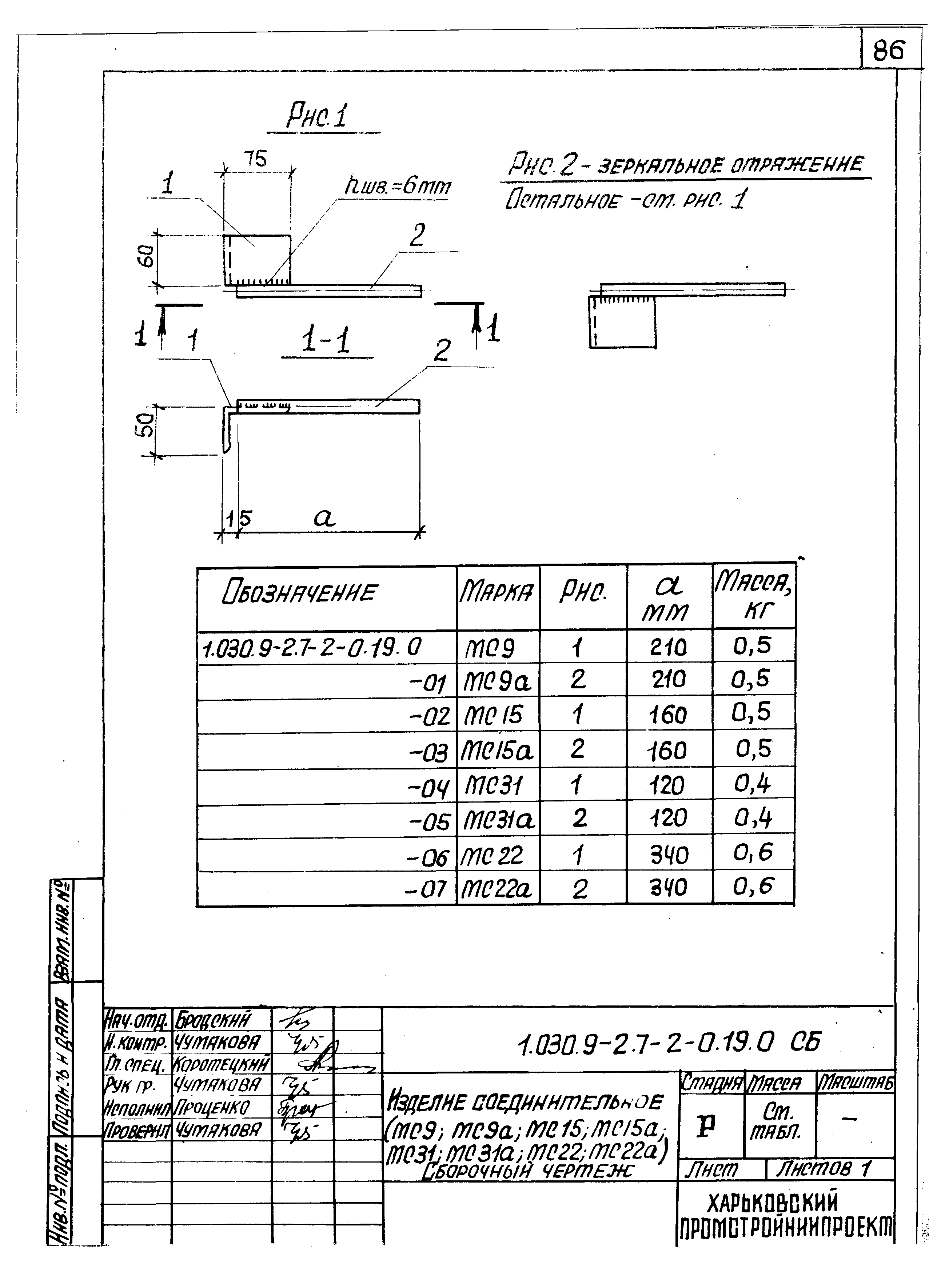 Серия 1.030.9-2