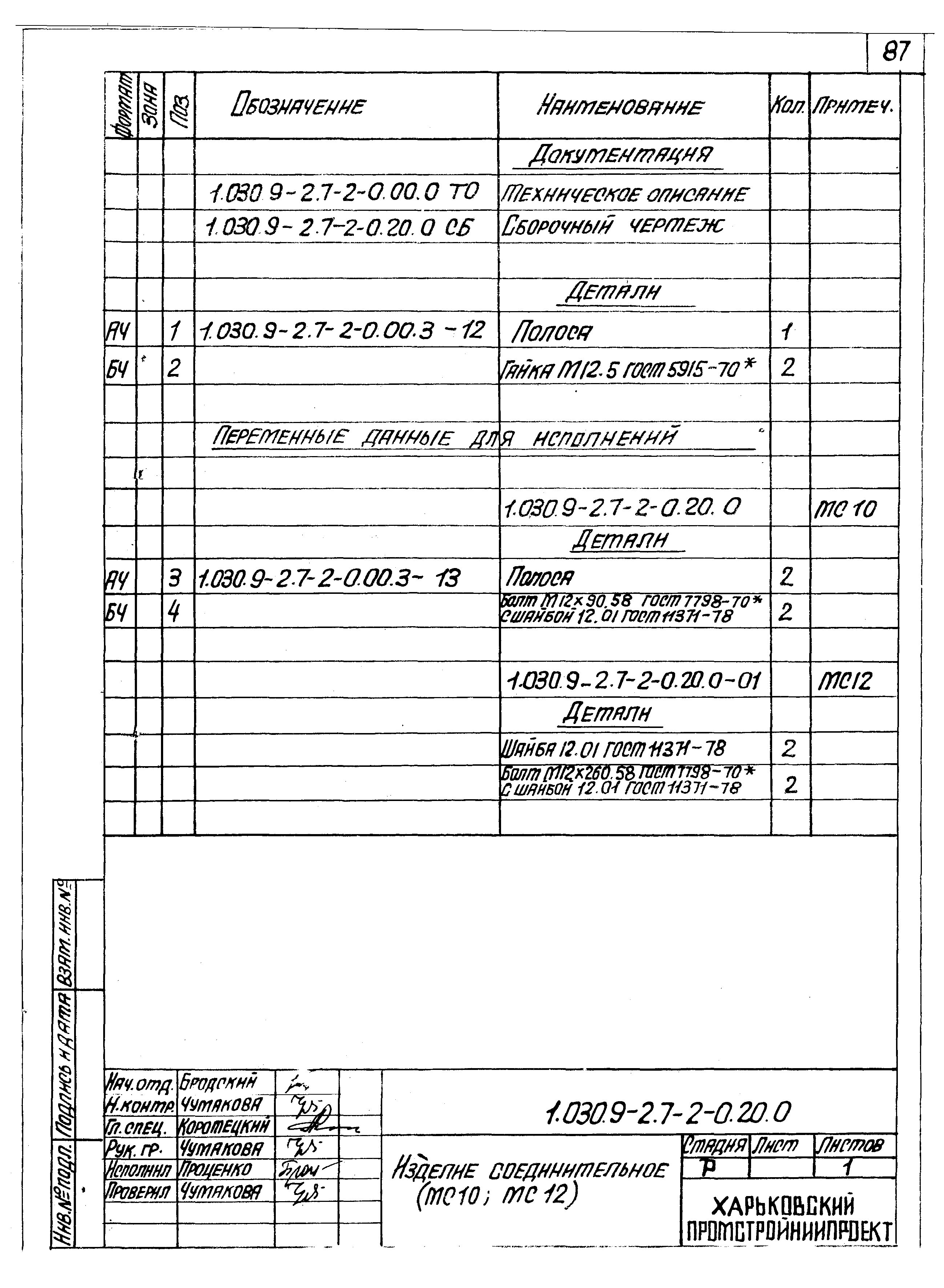 Серия 1.030.9-2