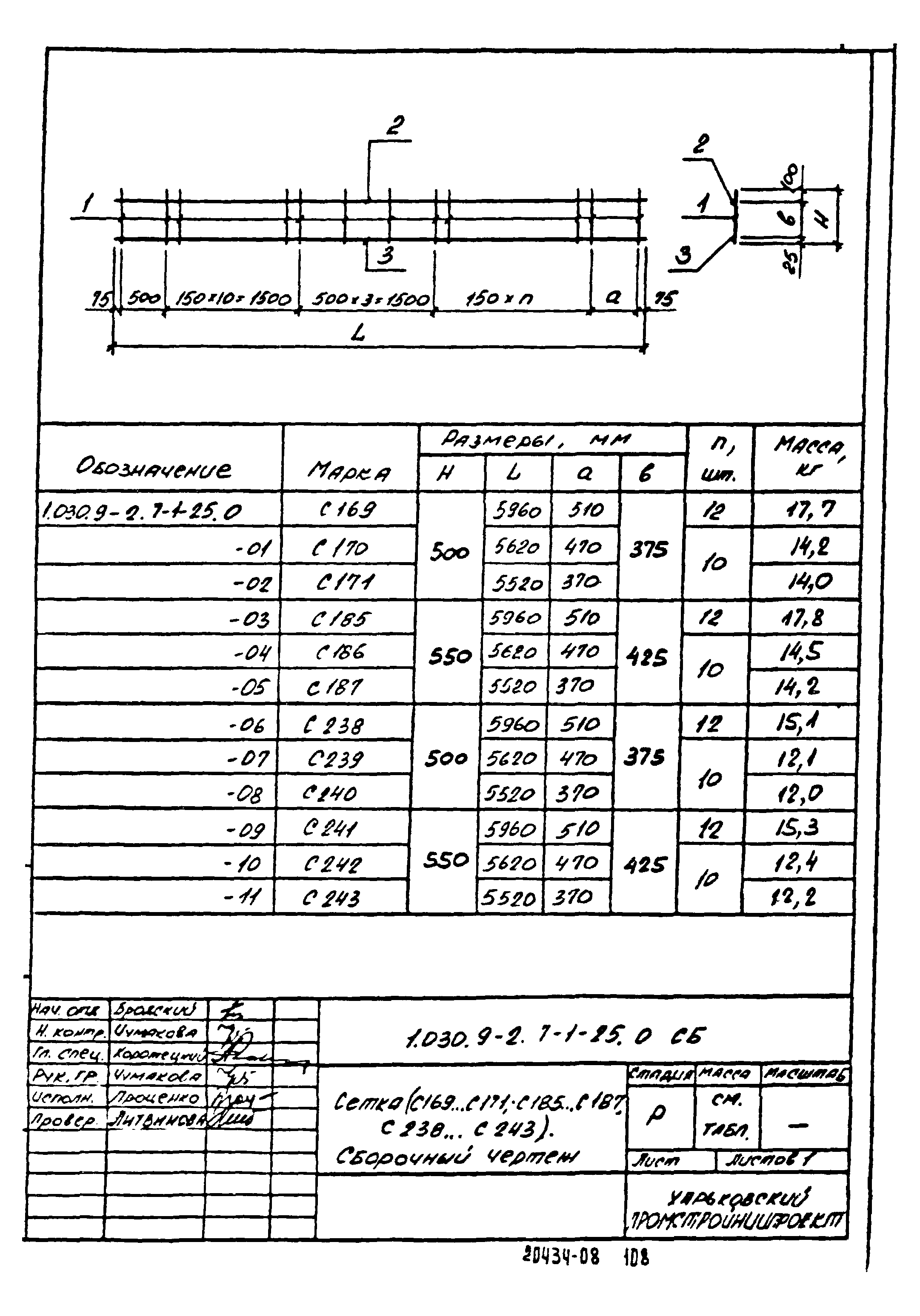 Серия 1.030.9-2