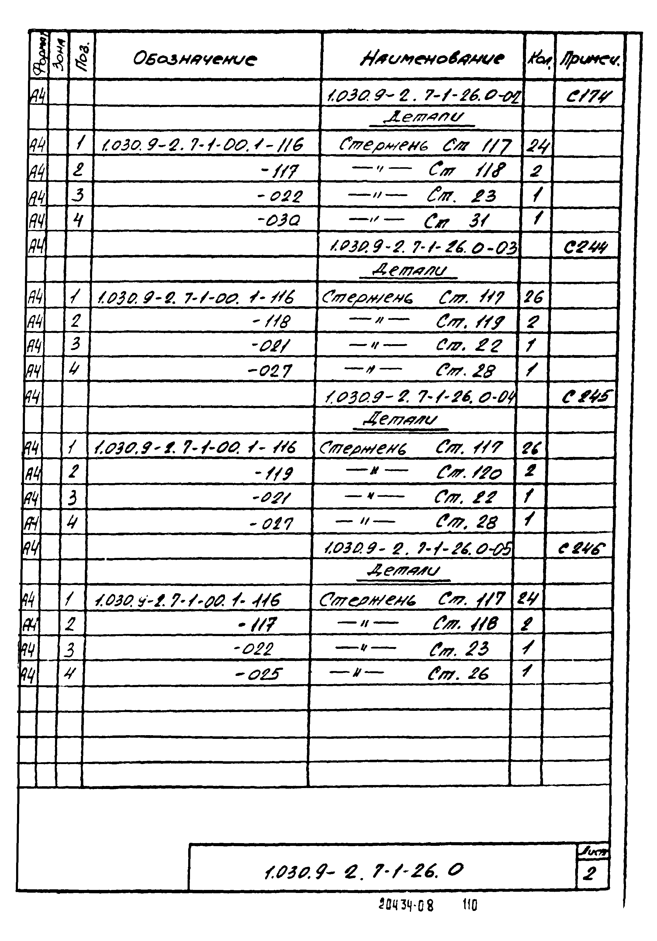 Серия 1.030.9-2