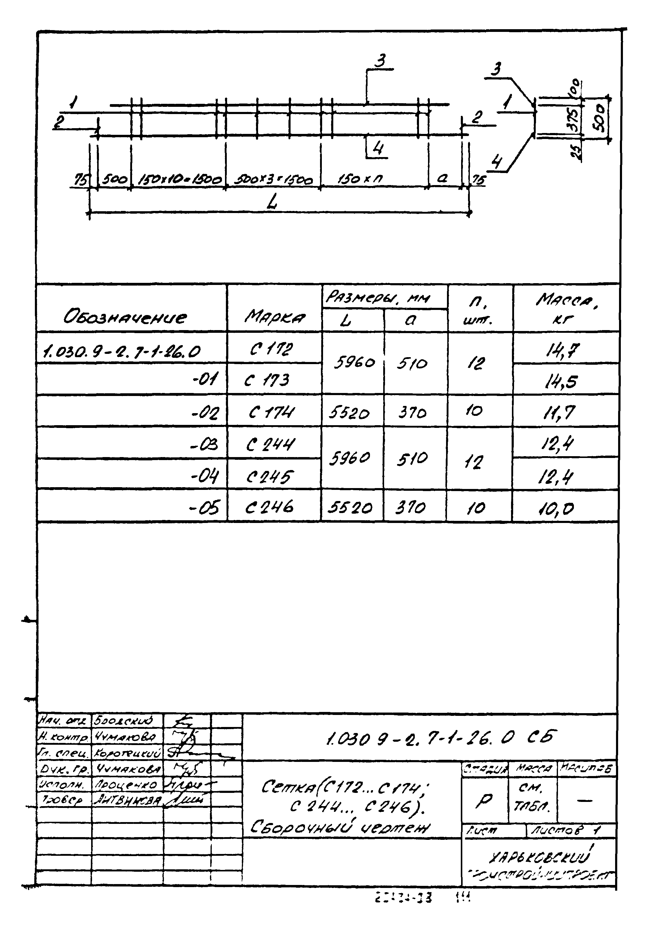 Серия 1.030.9-2