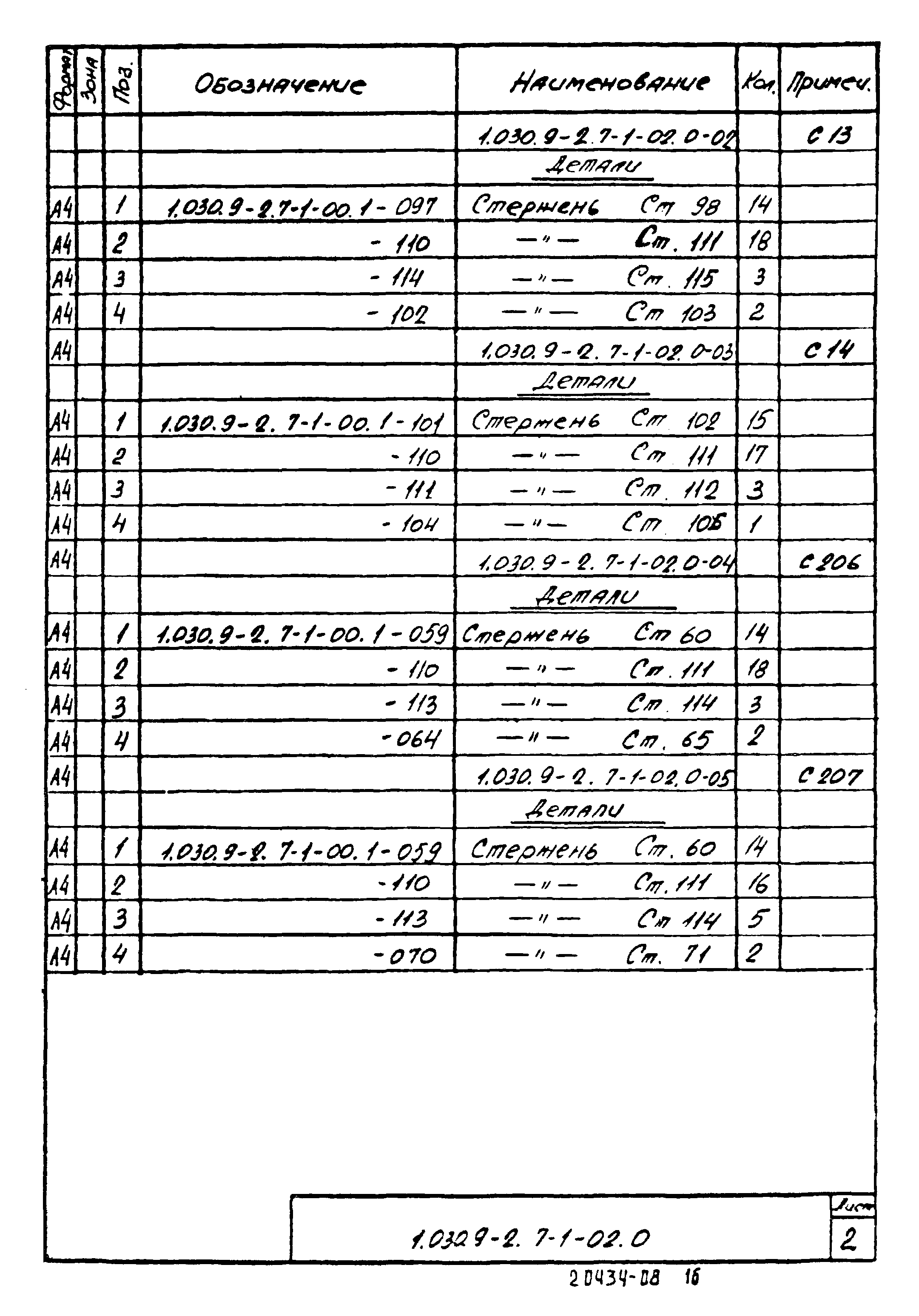 Серия 1.030.9-2