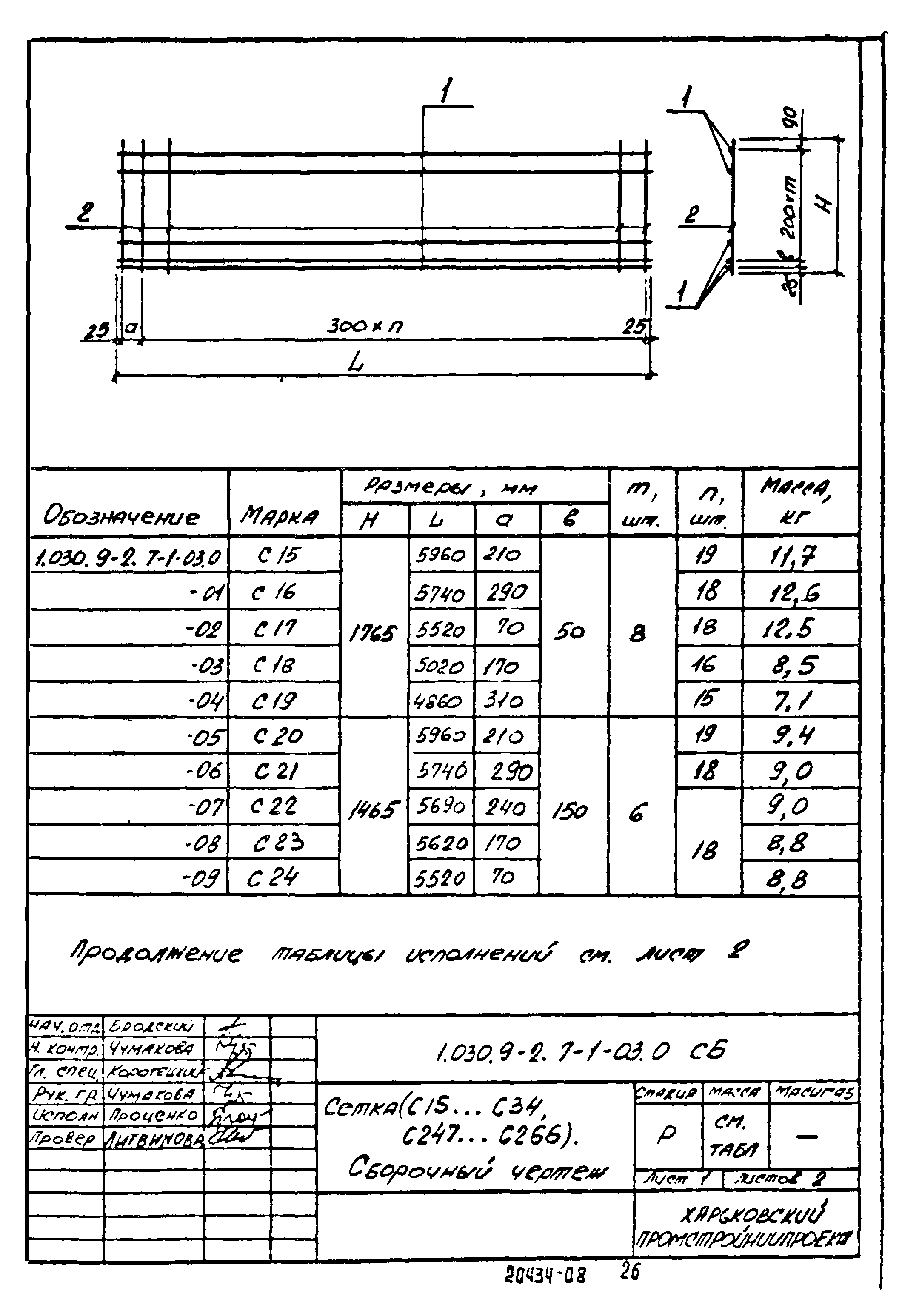 Серия 1.030.9-2