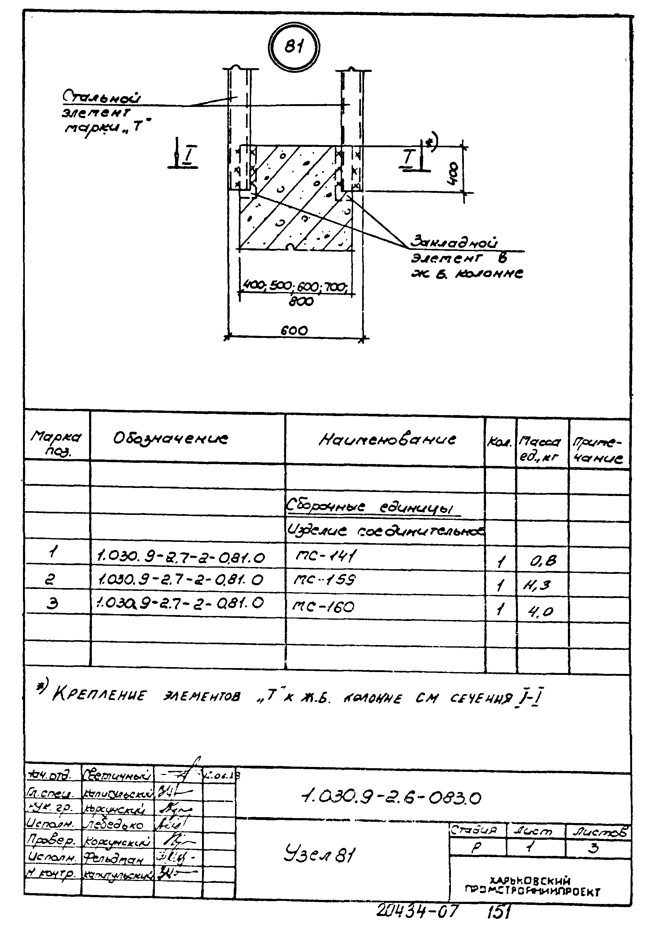 Серия 1.030.9-2