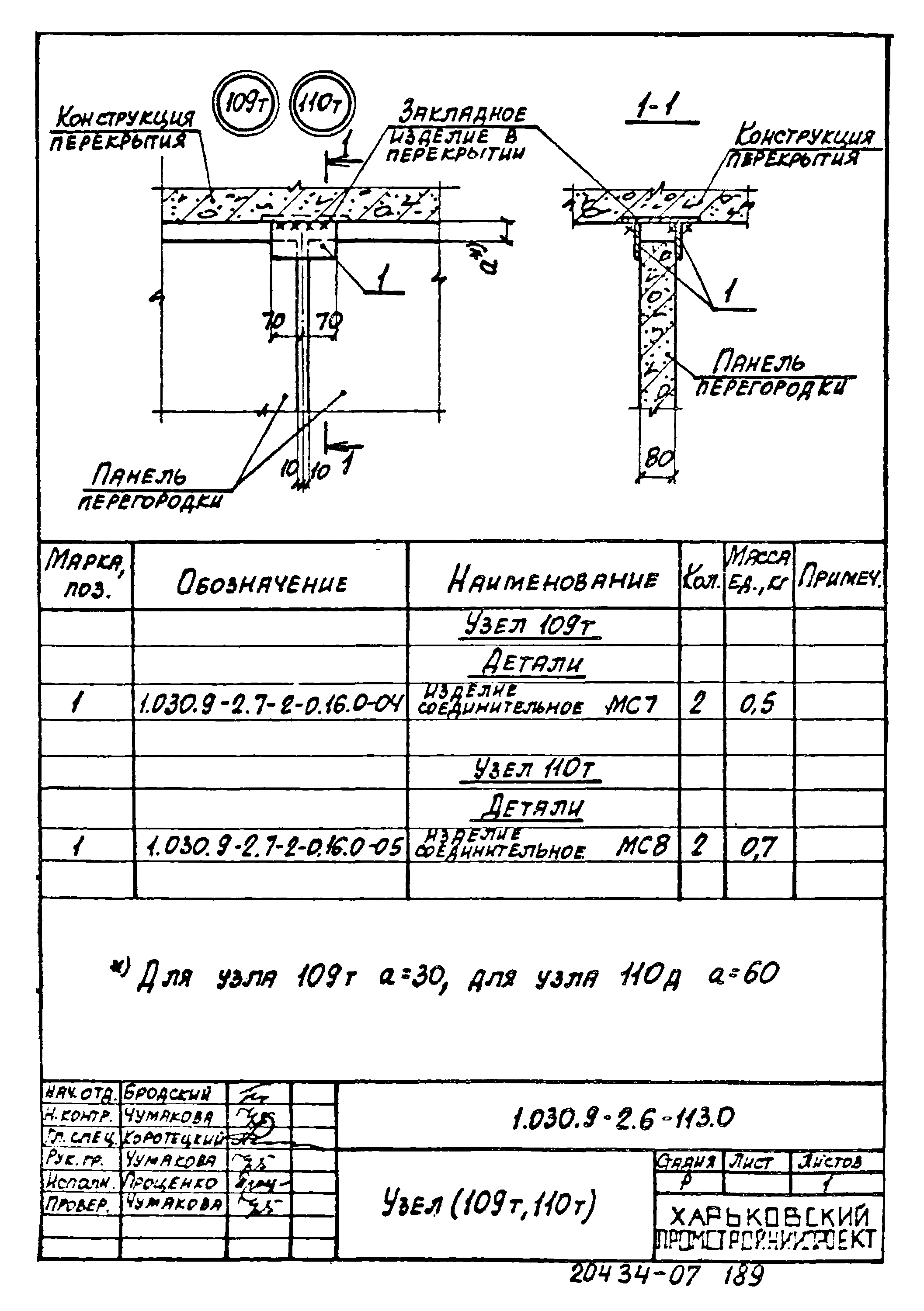 Серия 1.030.9-2