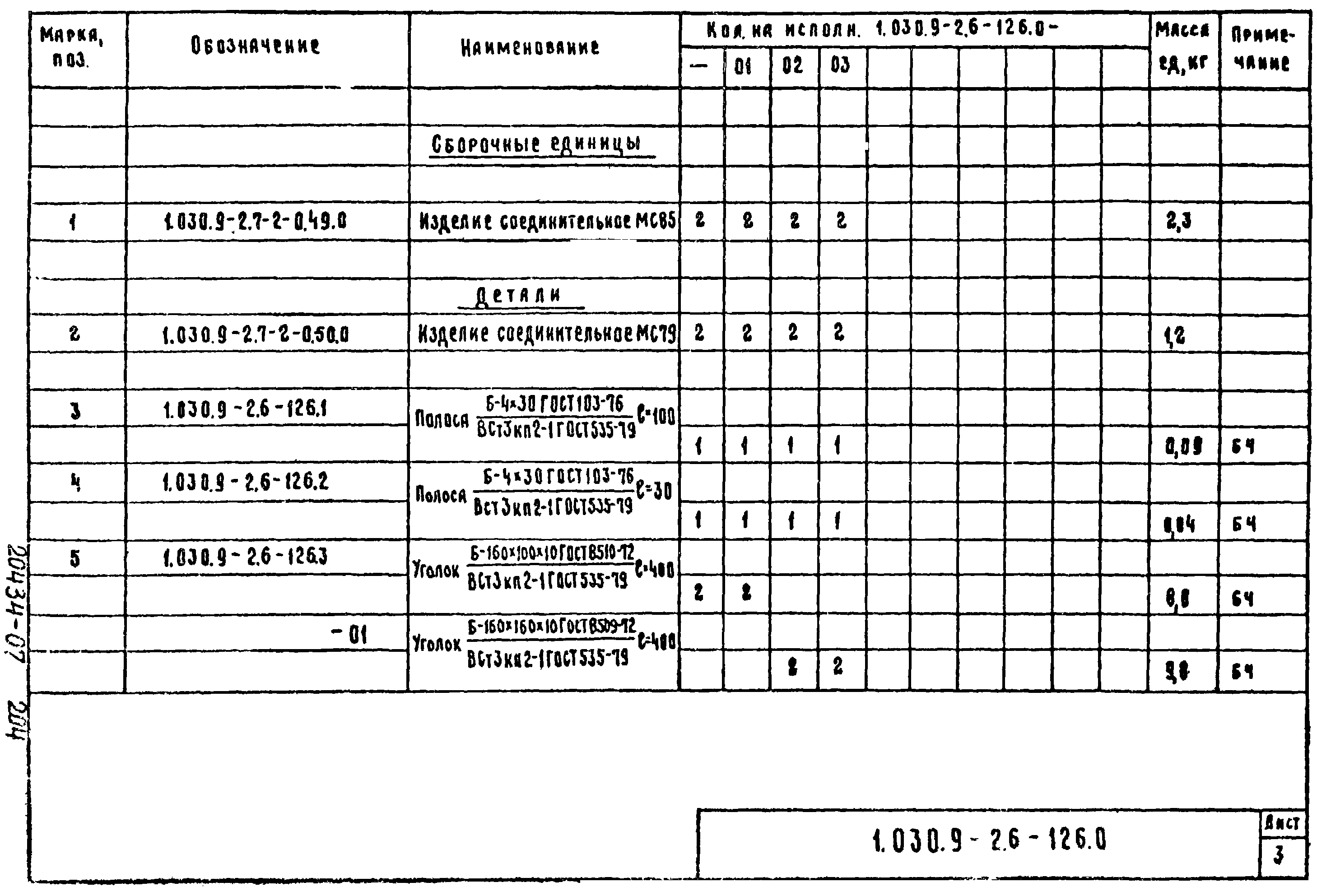 Серия 1.030.9-2