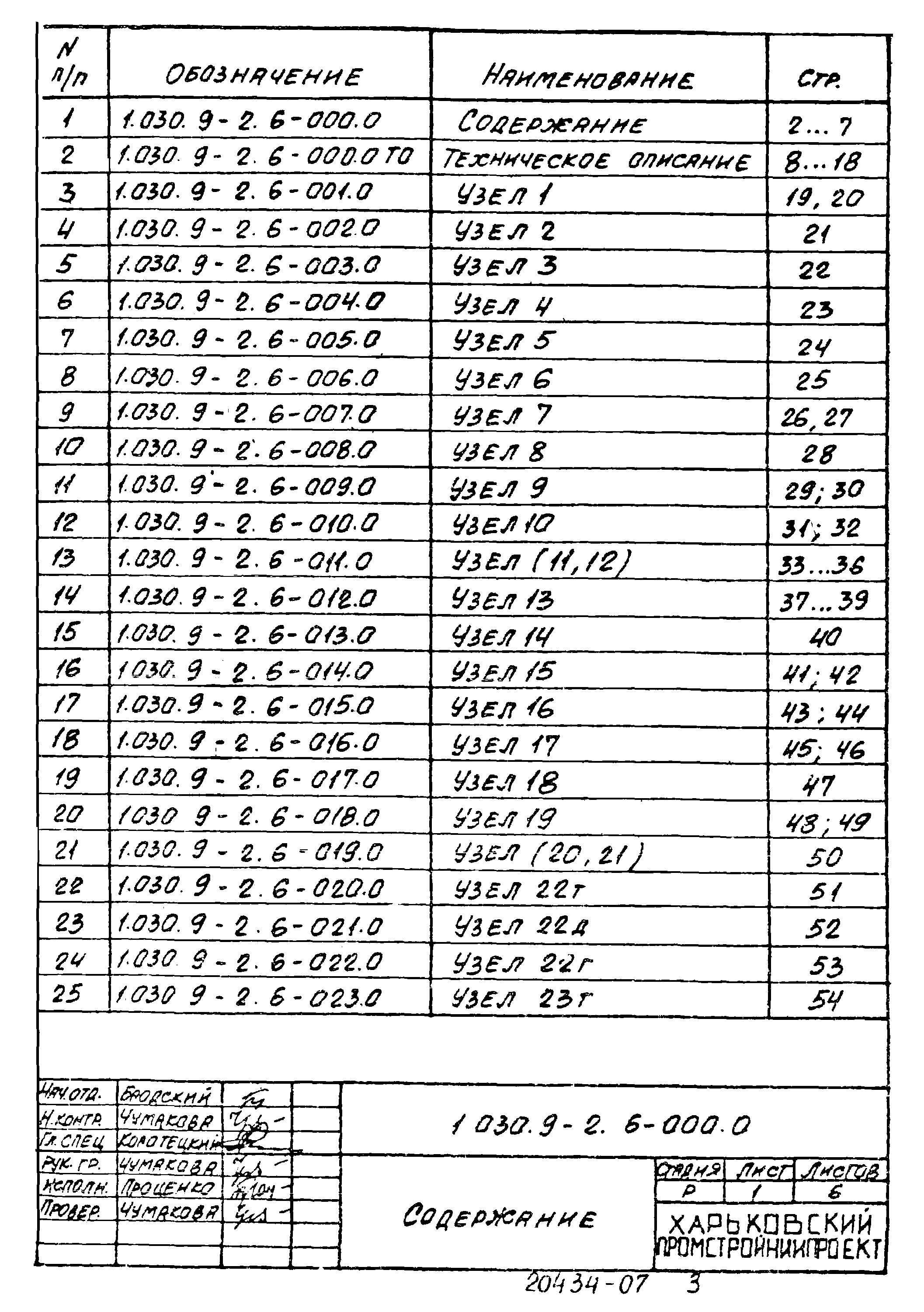 Серия 1.030.9-2