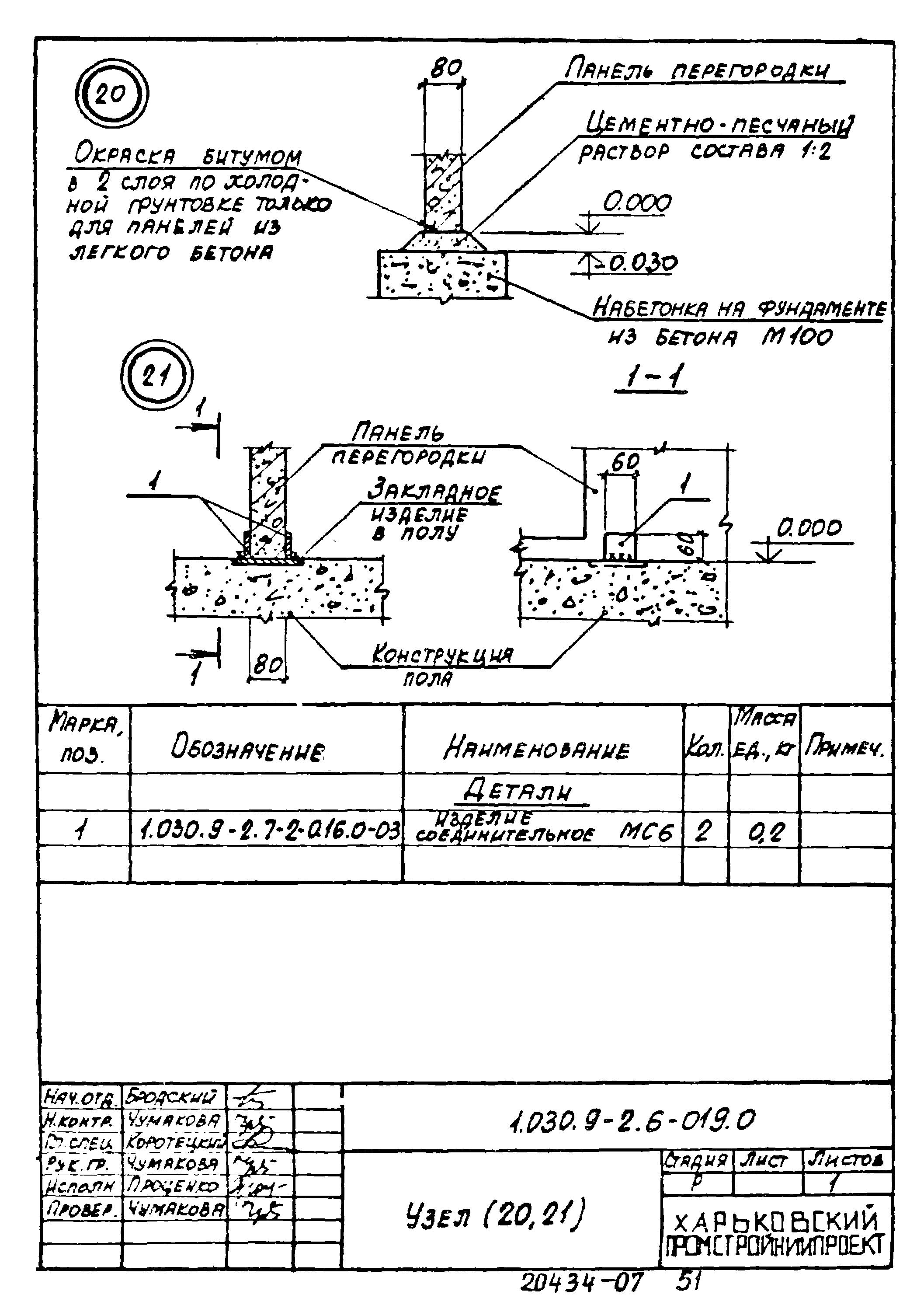 Серия 1.030.9-2