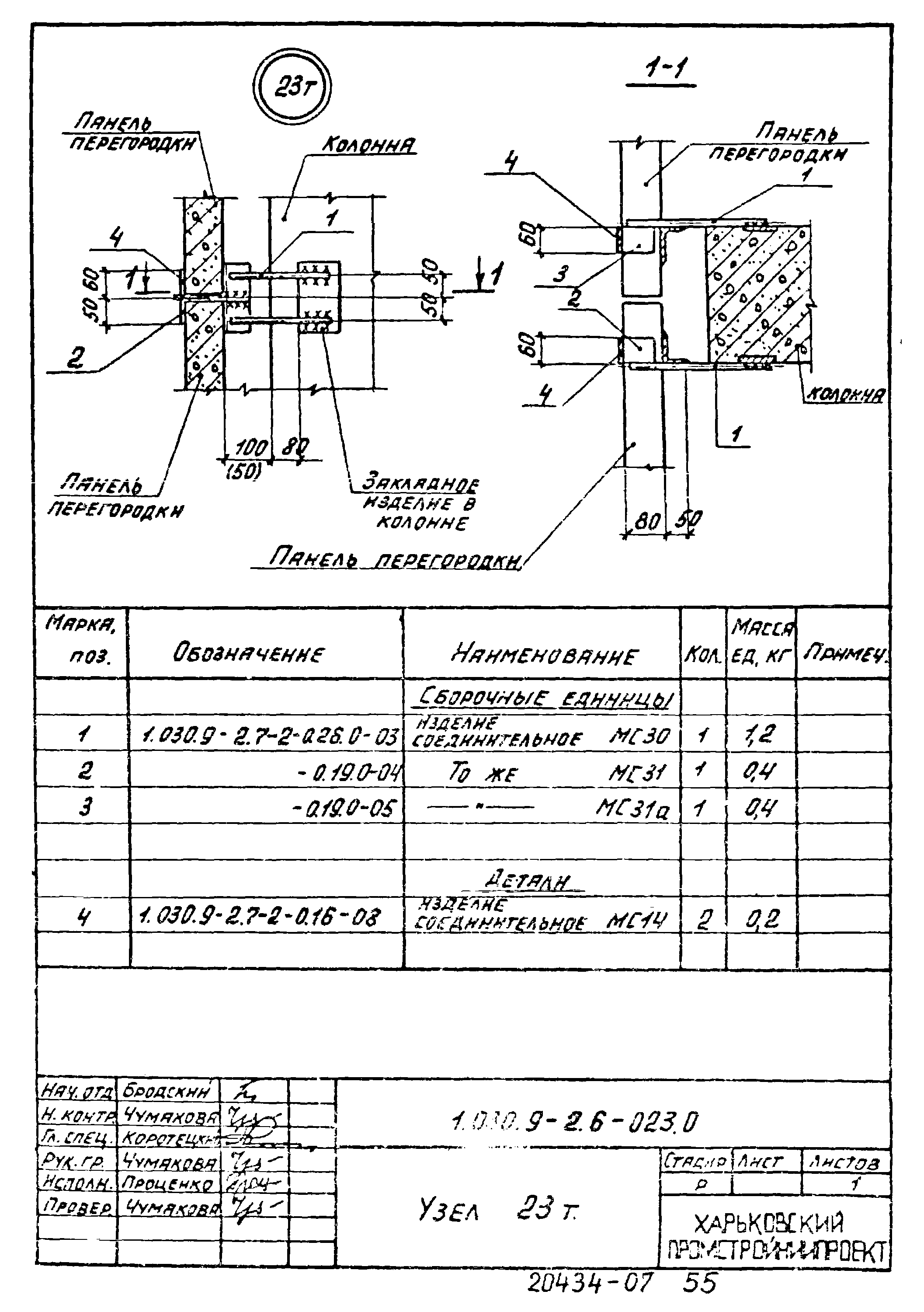 Серия 1.030.9-2