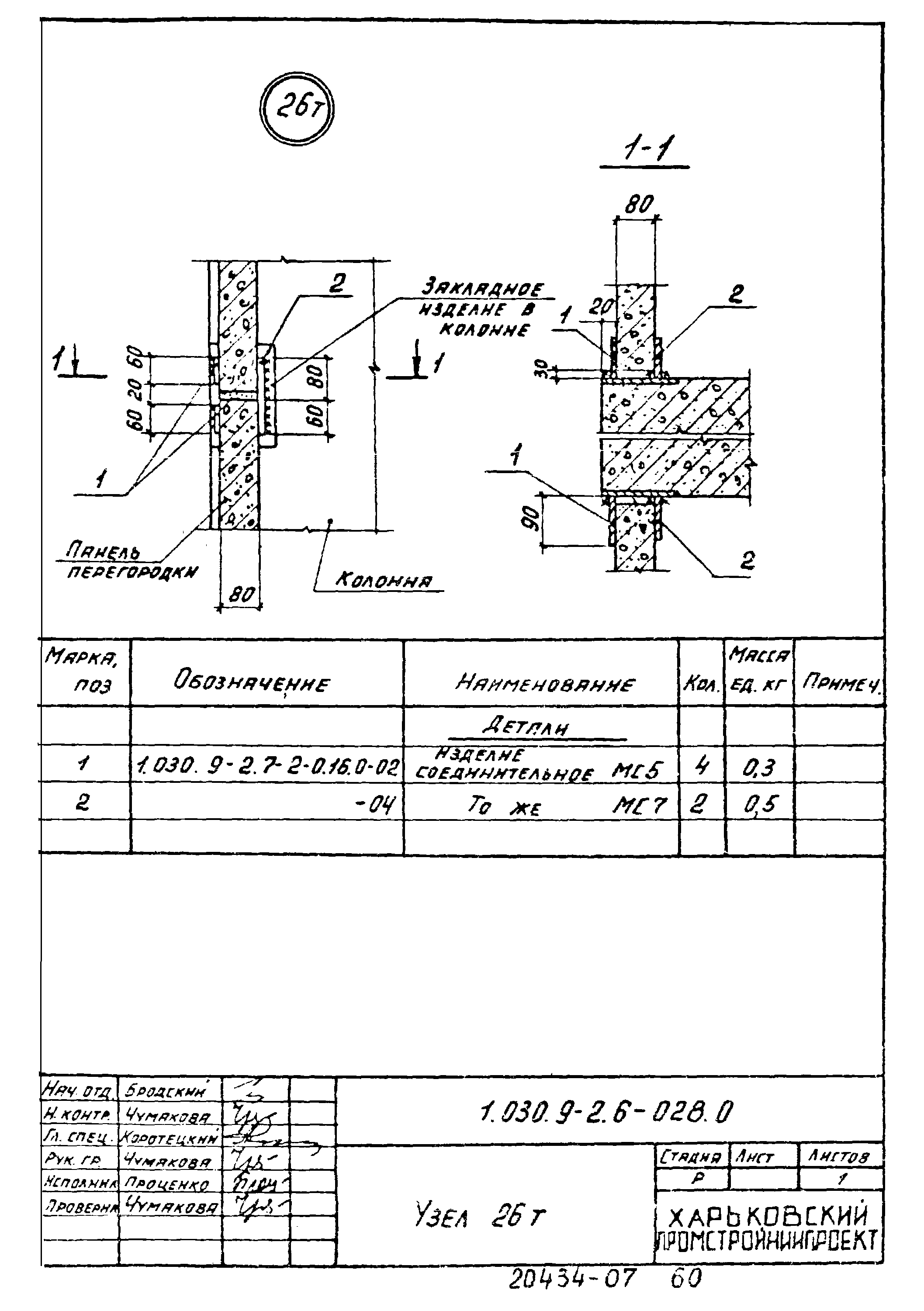 Серия 1.030.9-2