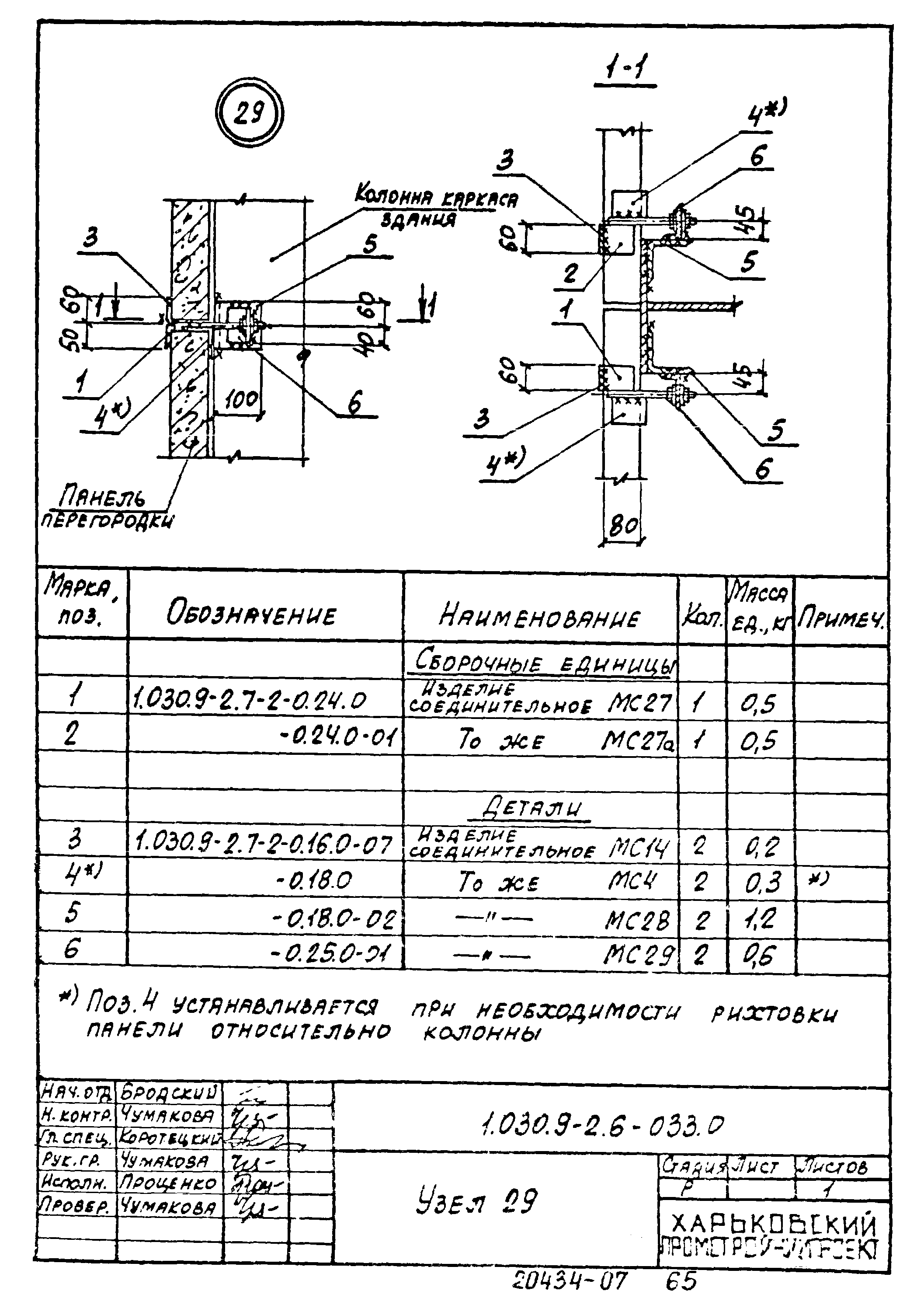 Серия 1.030.9-2