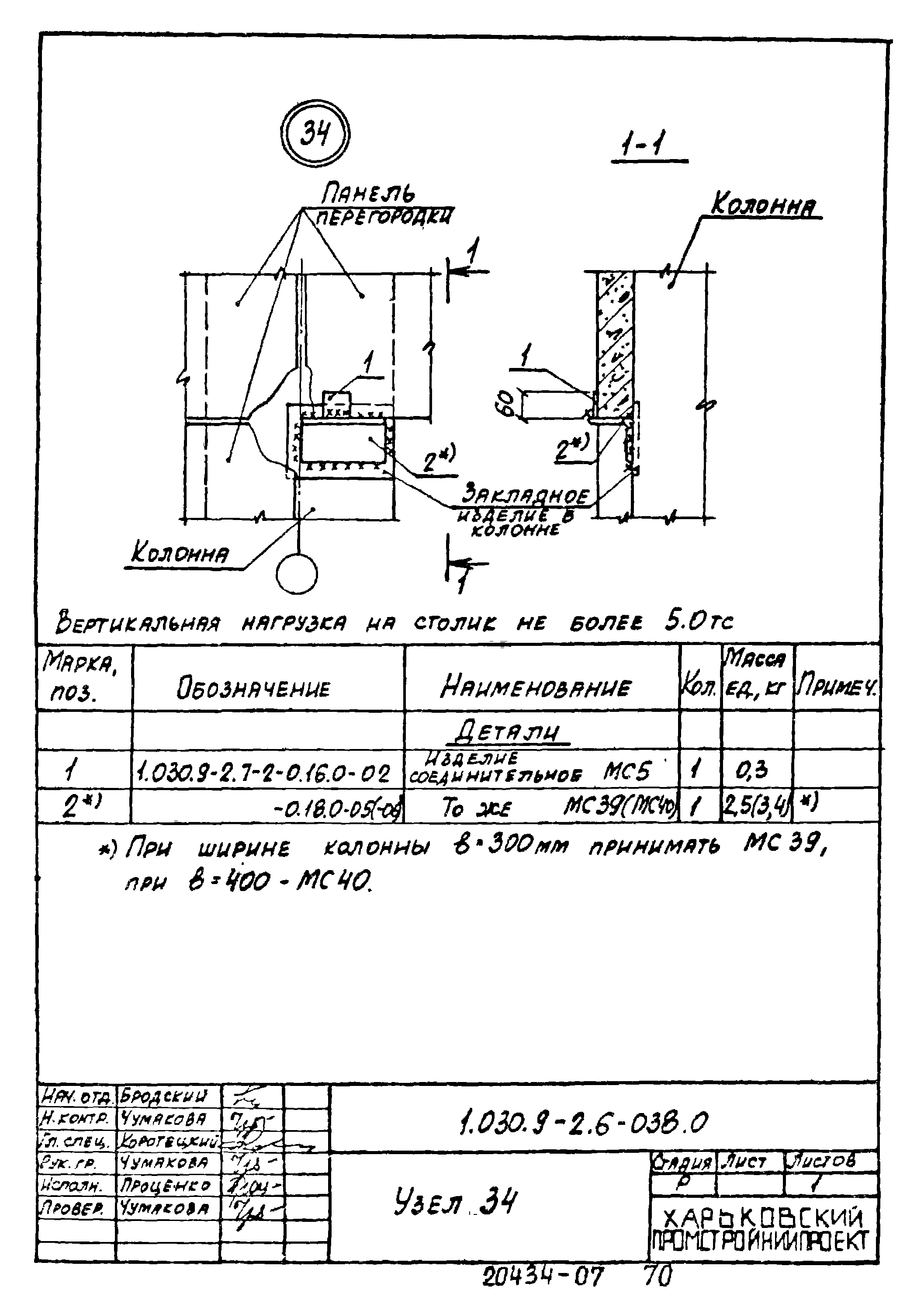 Серия 1.030.9-2