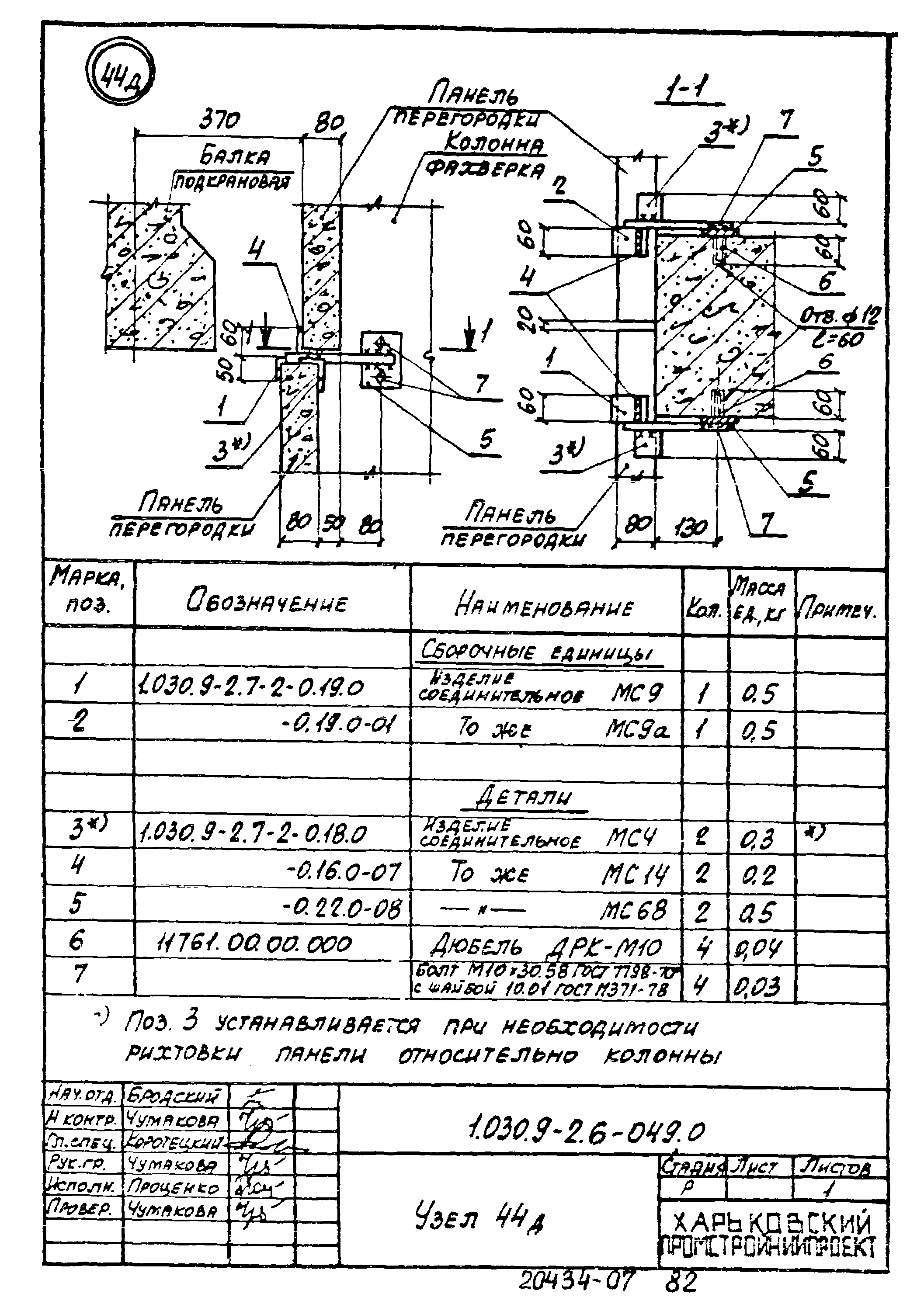 Серия 1.030.9-2