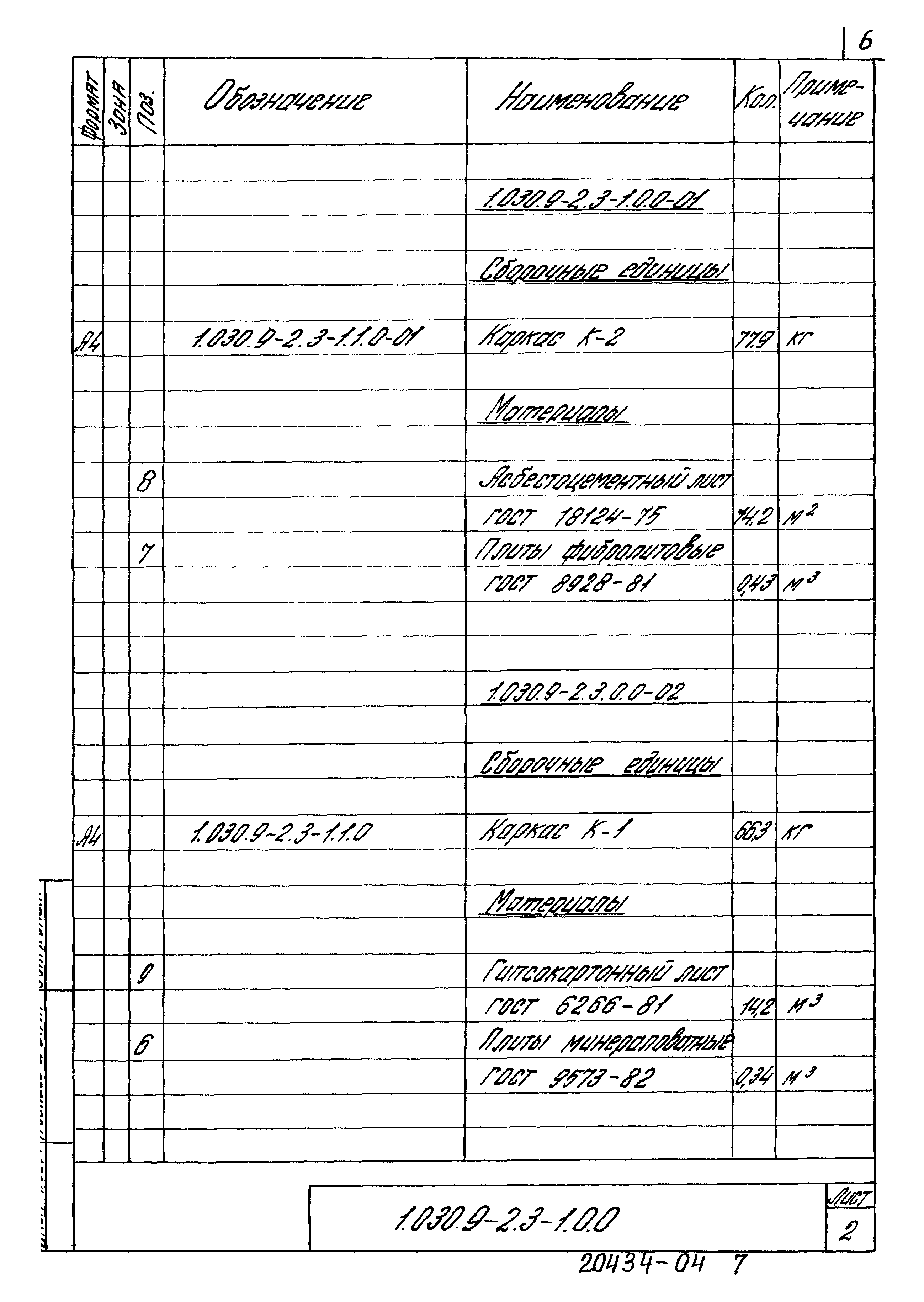 Серия 1.030.9-2