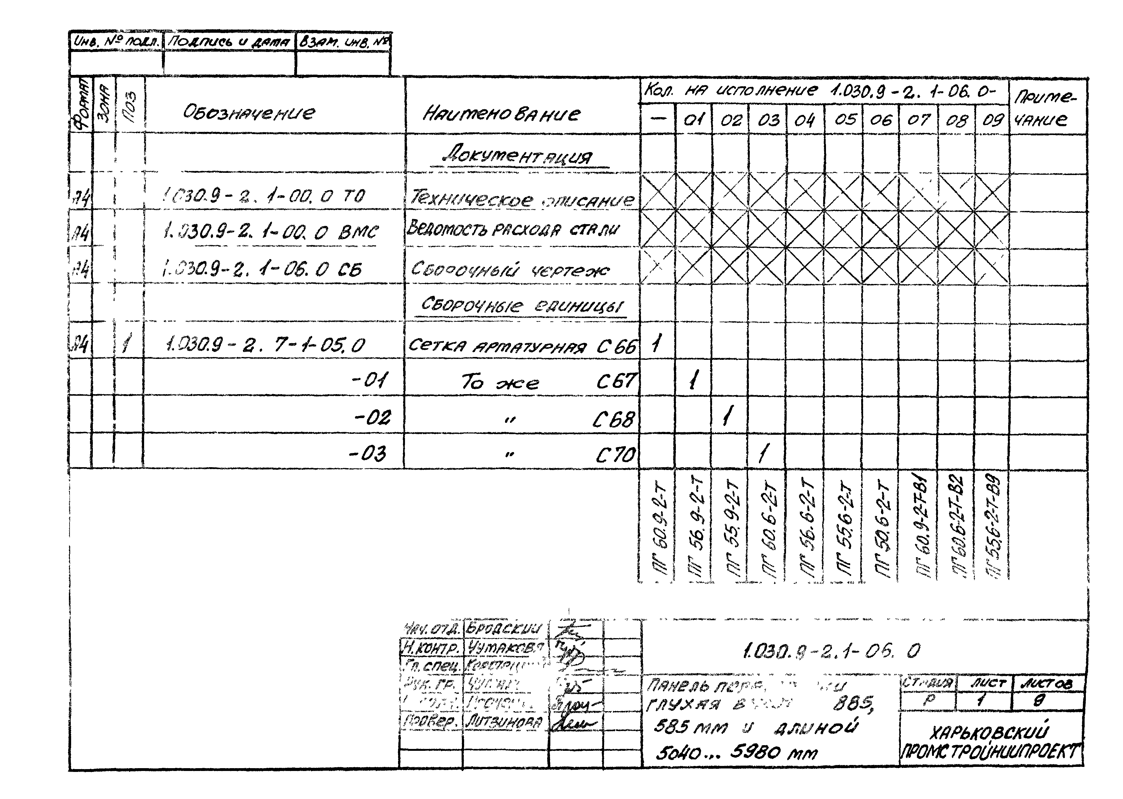 Серия 1.030.9-2