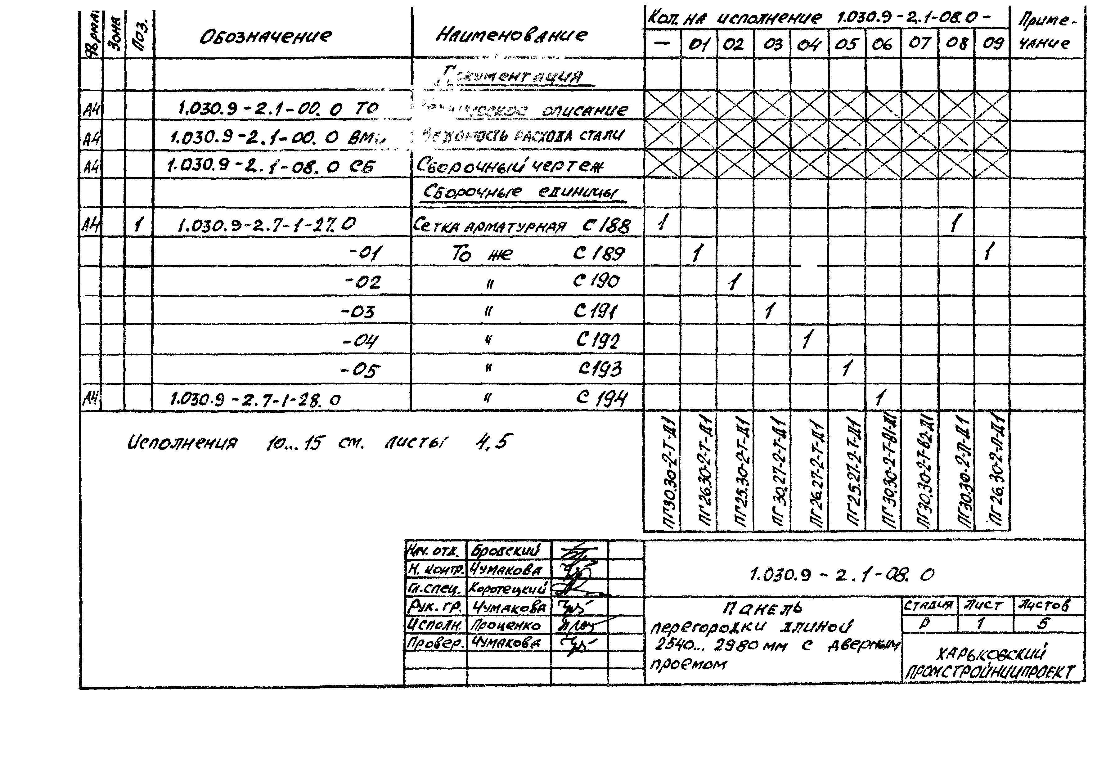 Серия 1.030.9-2