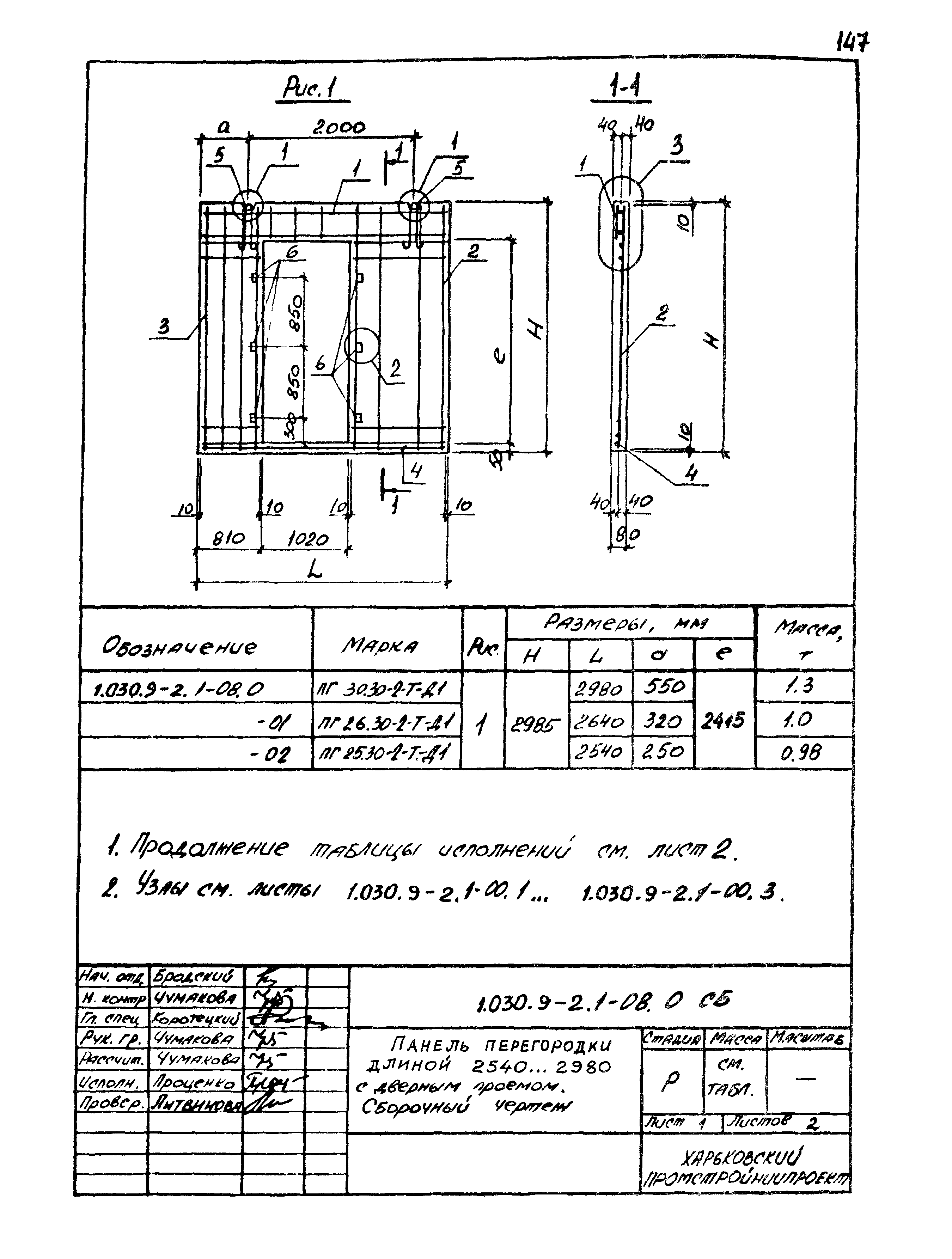 Серия 1.030.9-2