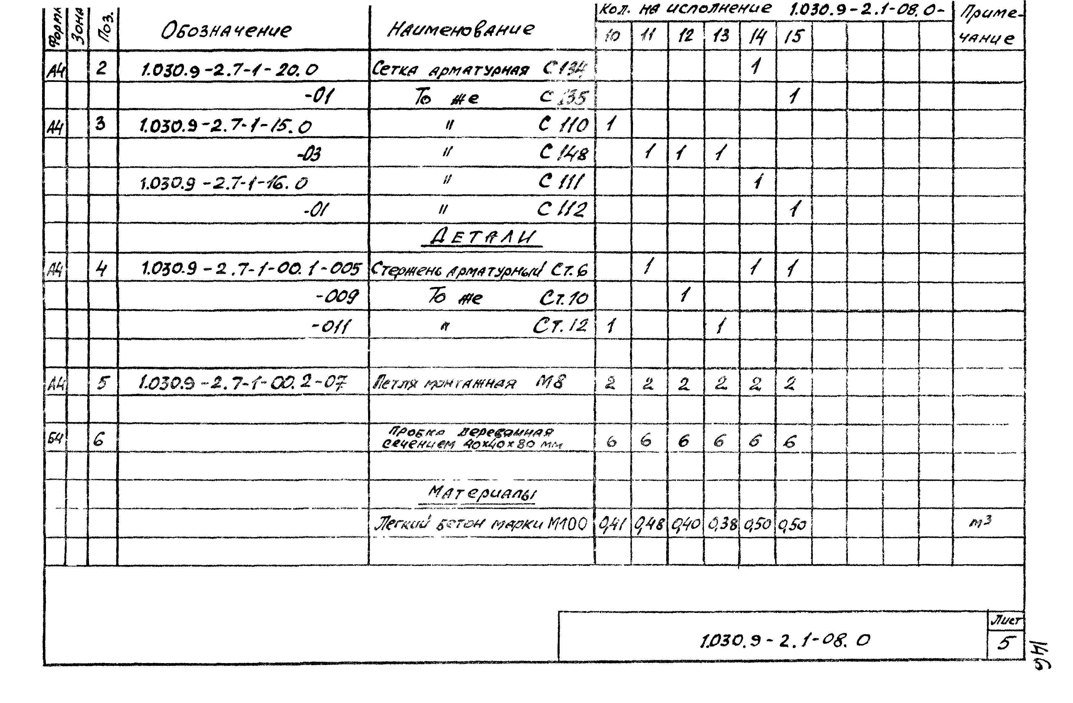 Серия 1.030.9-2