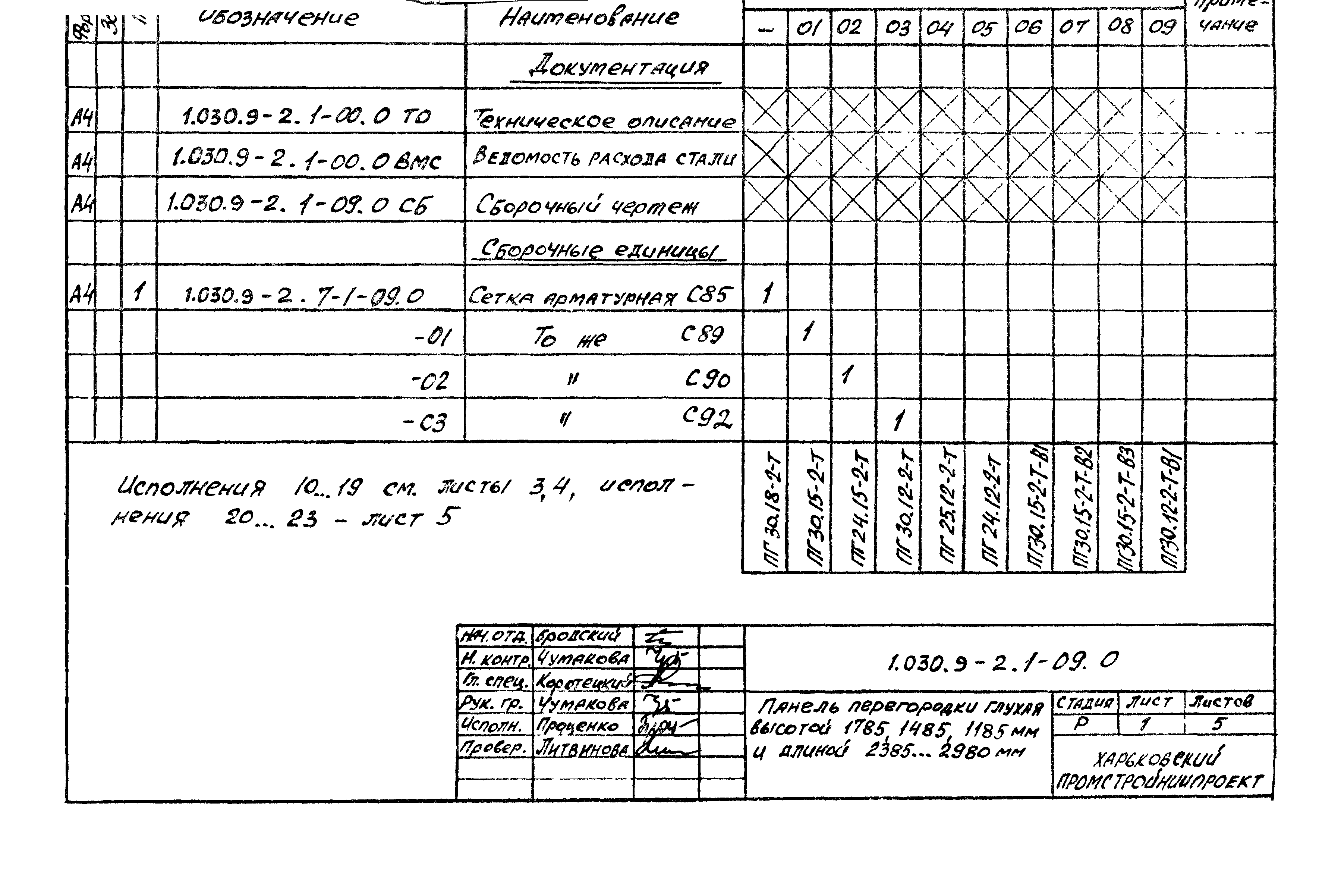 Серия 1.030.9-2