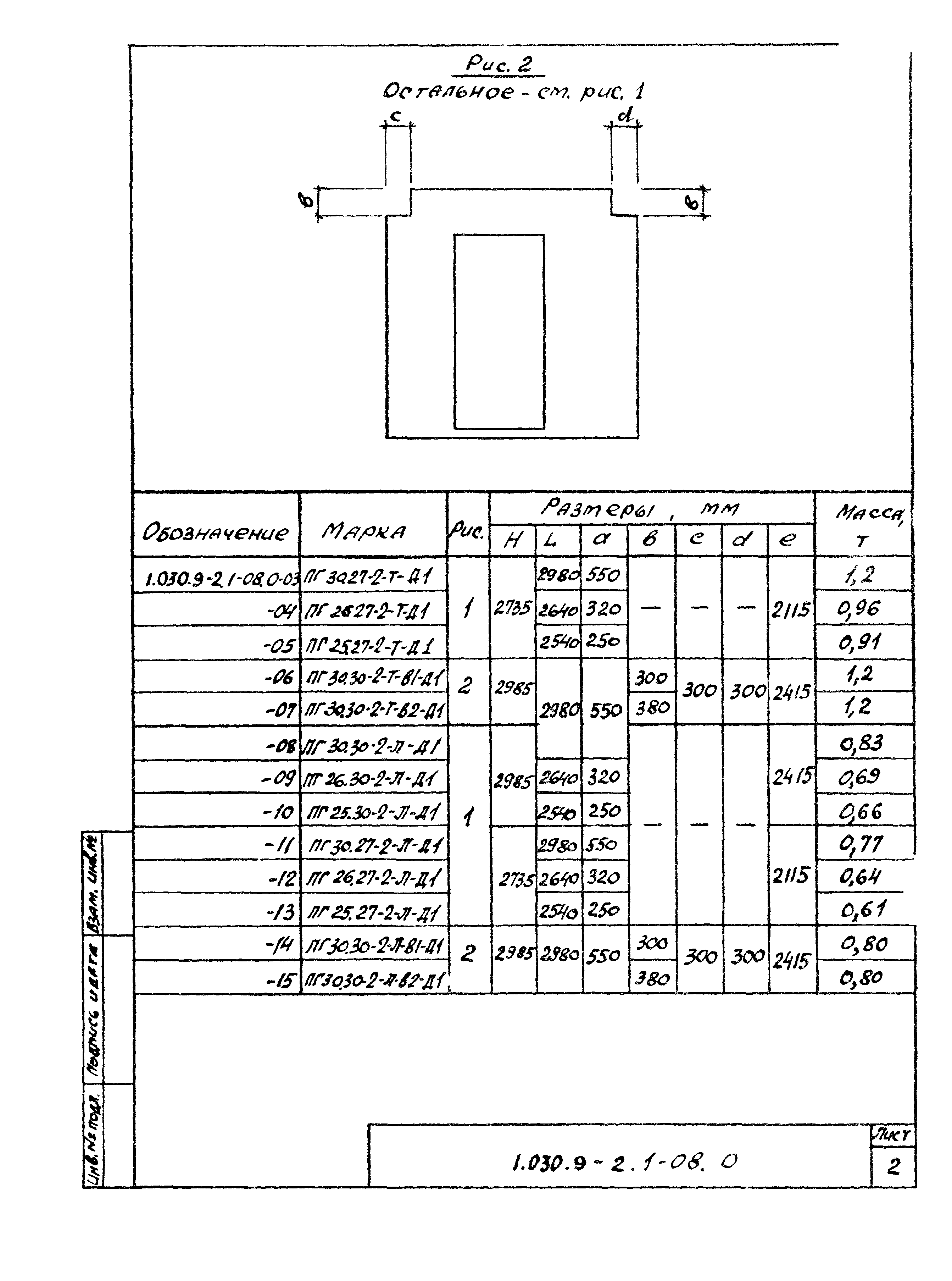 Серия 1.030.9-2