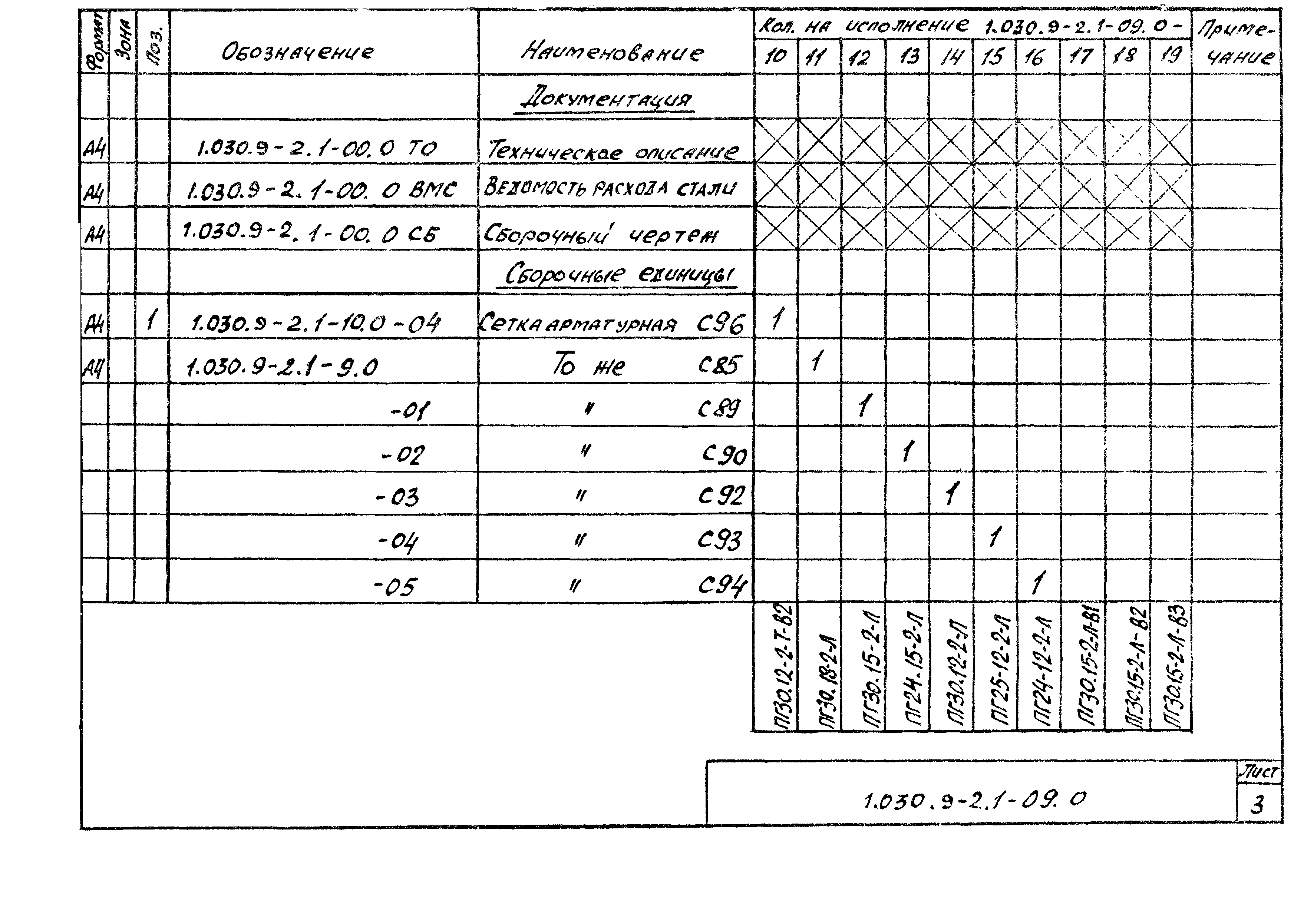 Серия 1.030.9-2