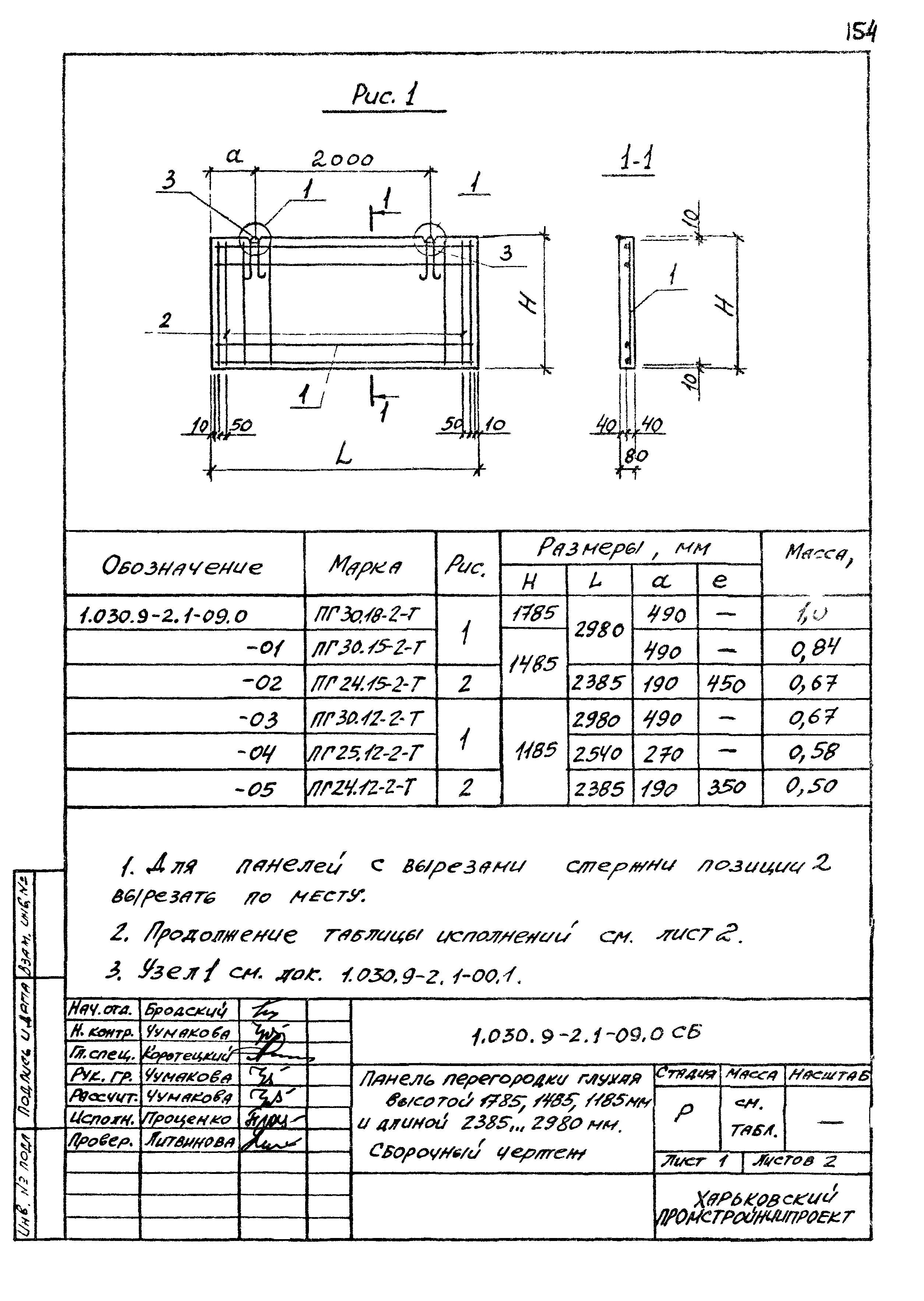 Серия 1.030.9-2