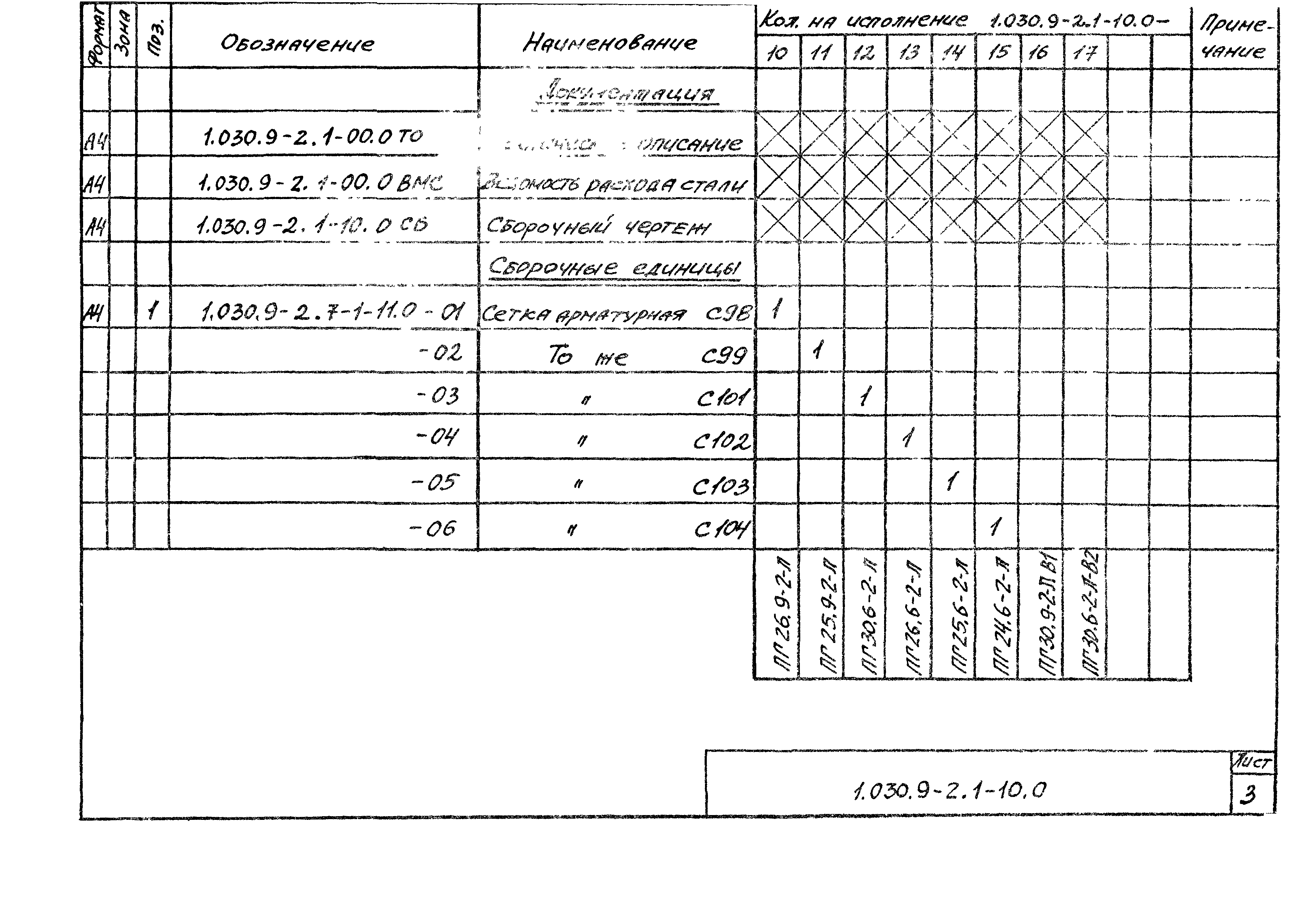 Серия 1.030.9-2