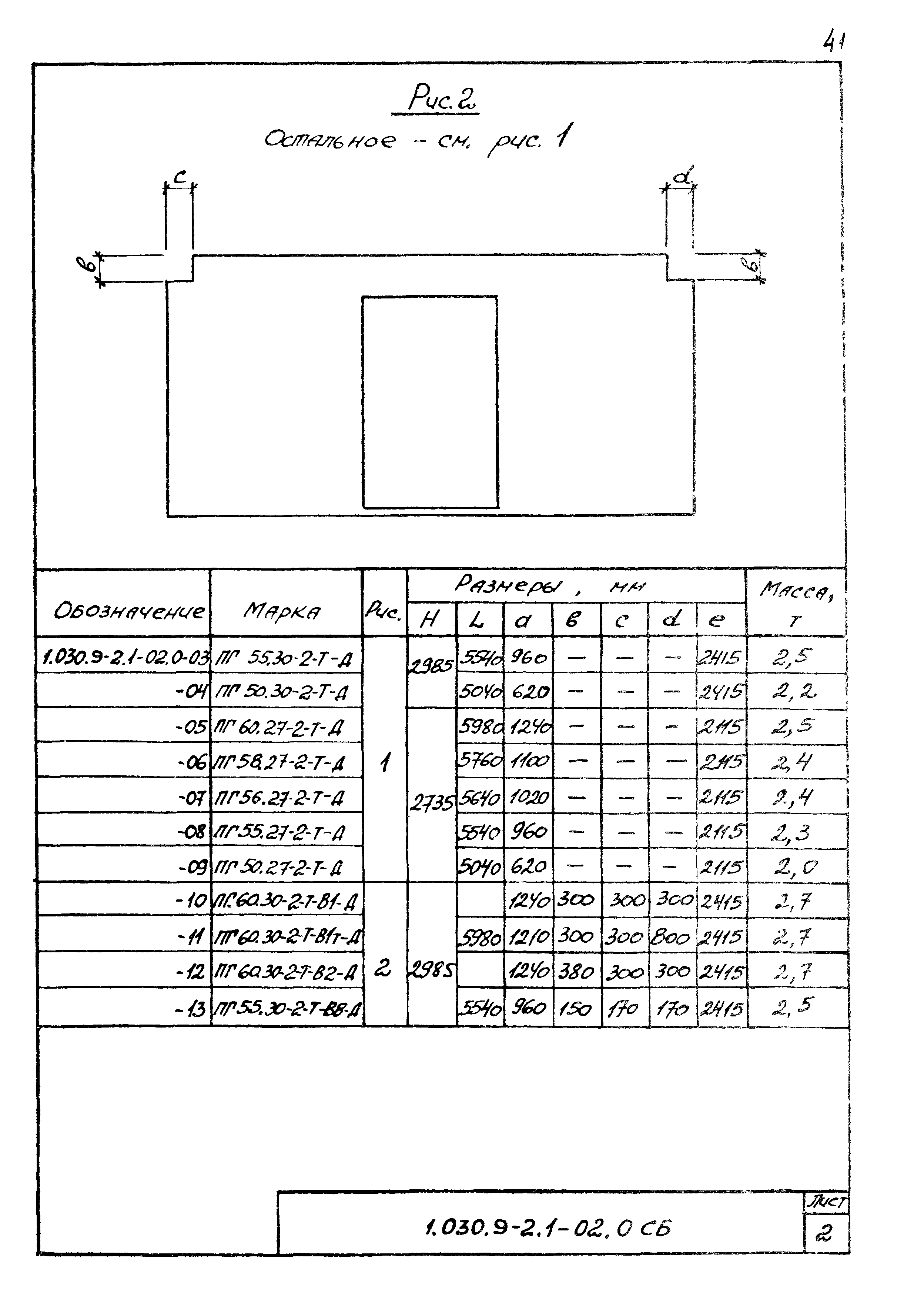 Серия 1.030.9-2