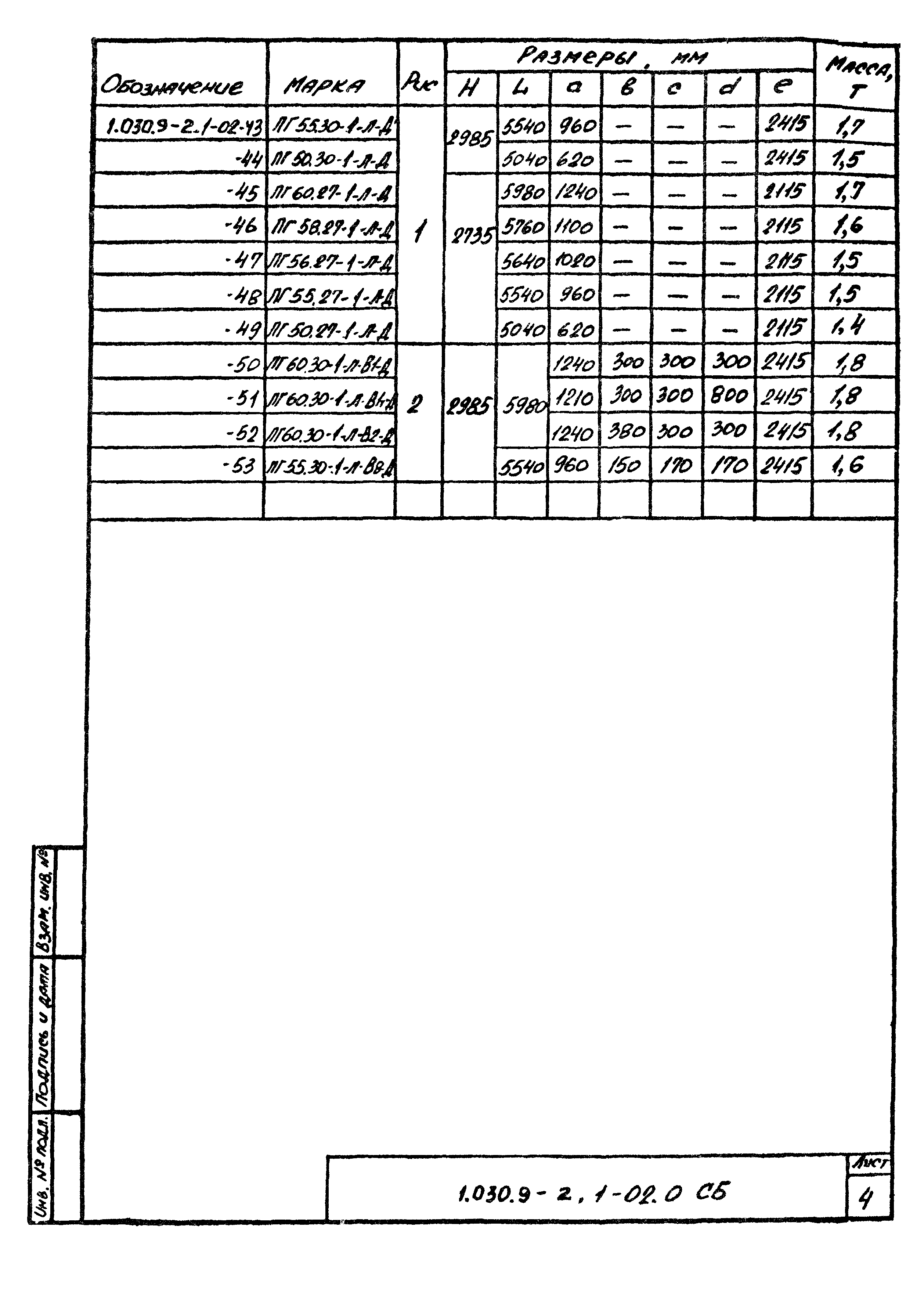 Серия 1.030.9-2