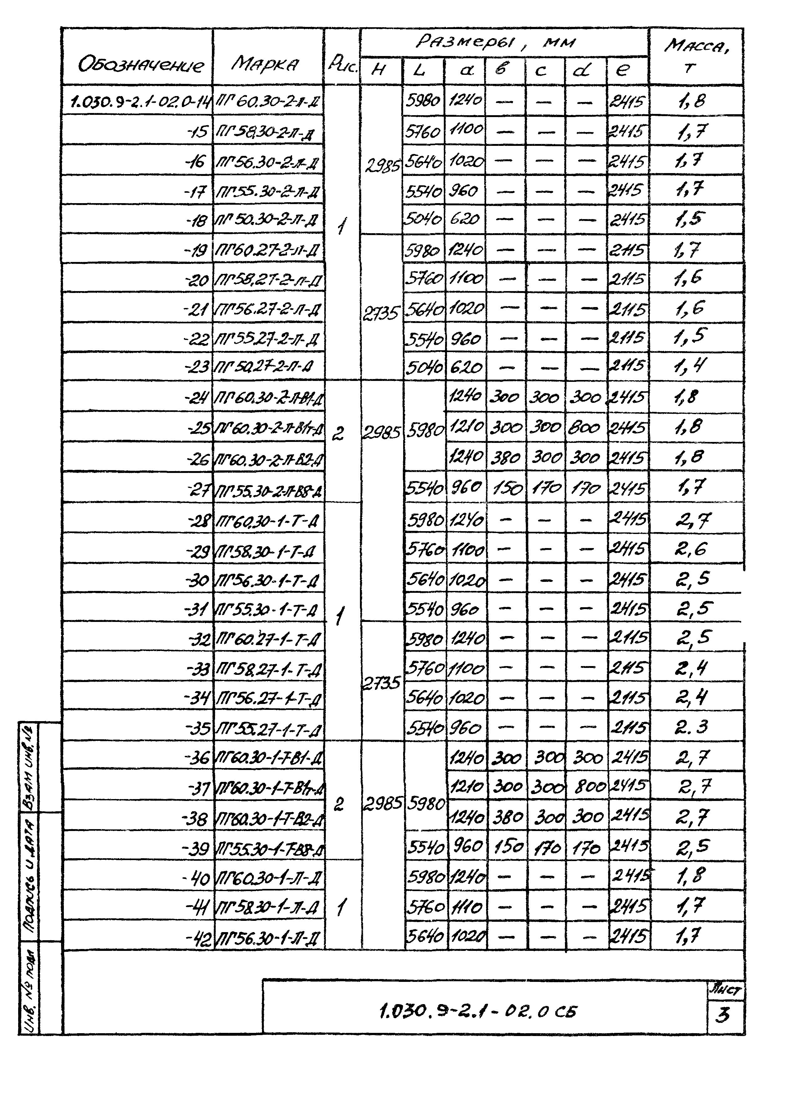 Серия 1.030.9-2