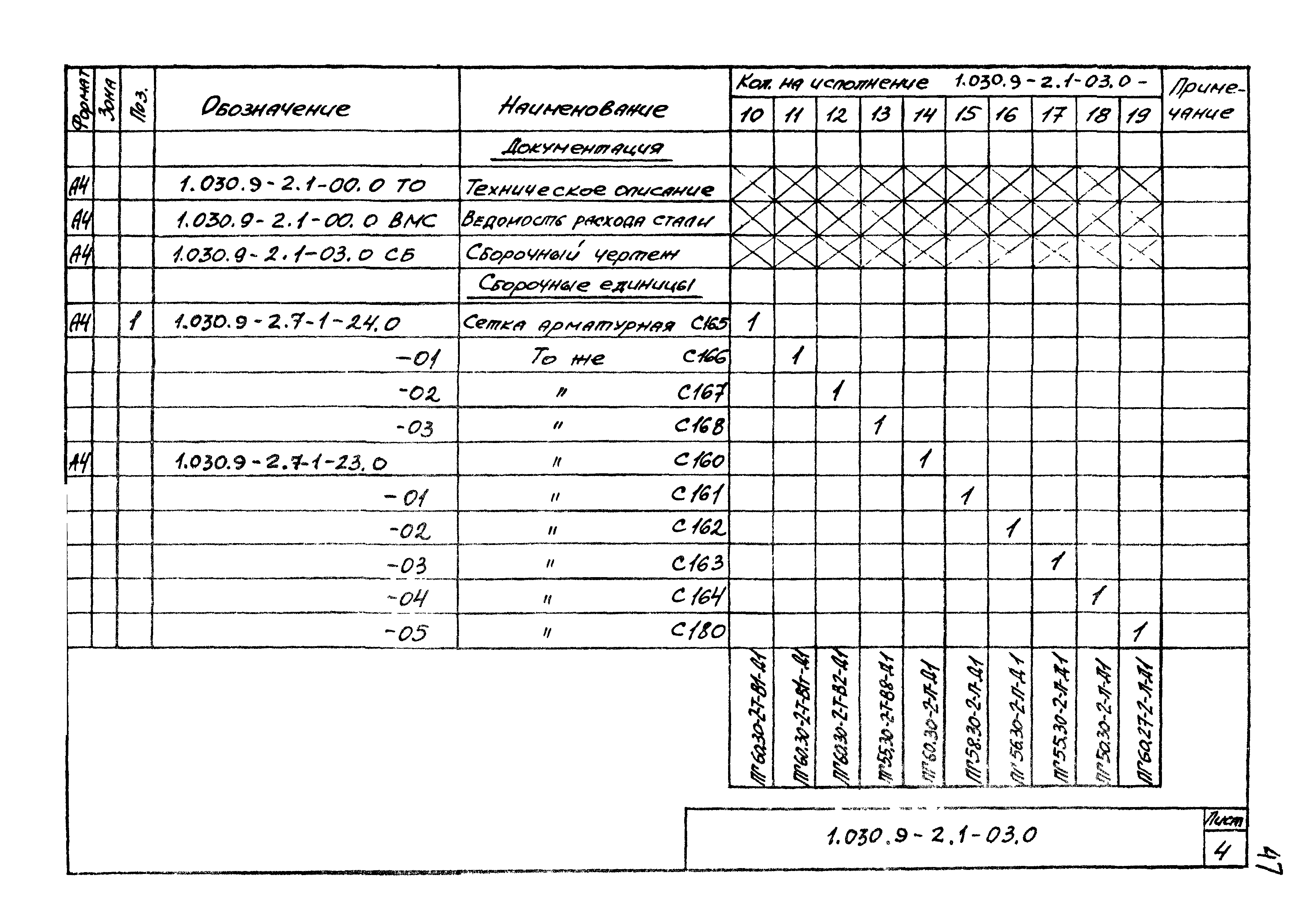 Серия 1.030.9-2