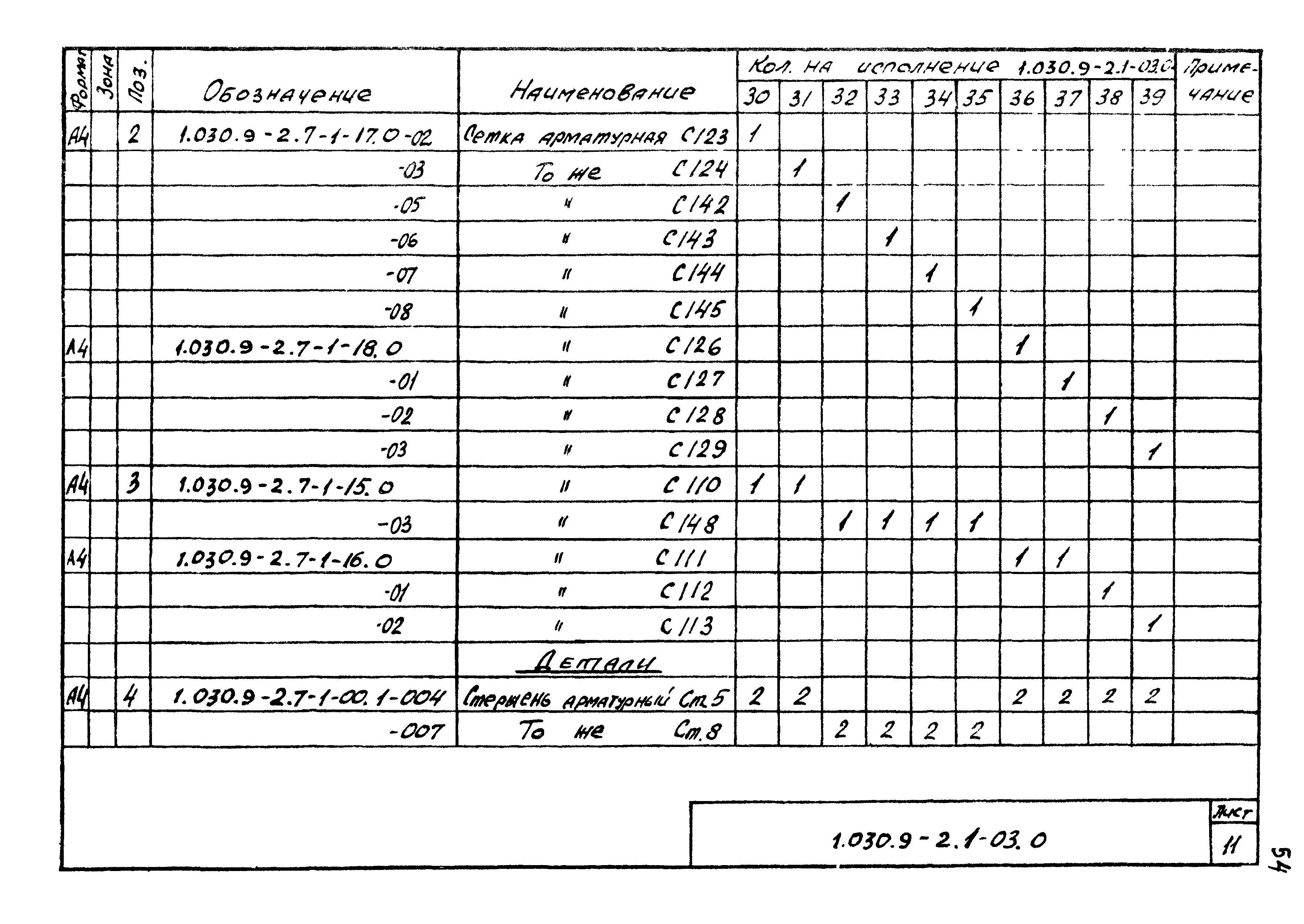 Серия 1.030.9-2