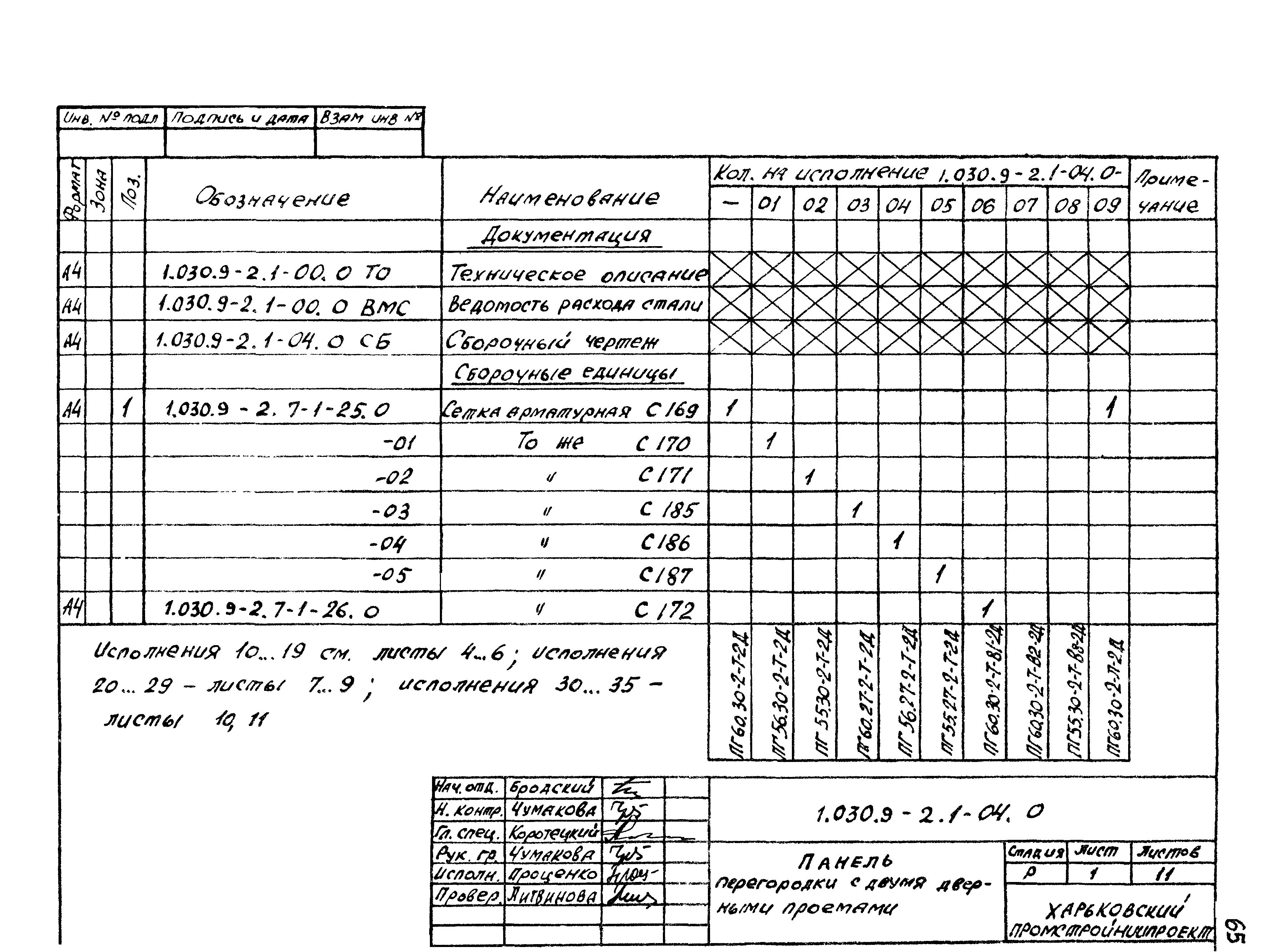 Серия 1.030.9-2