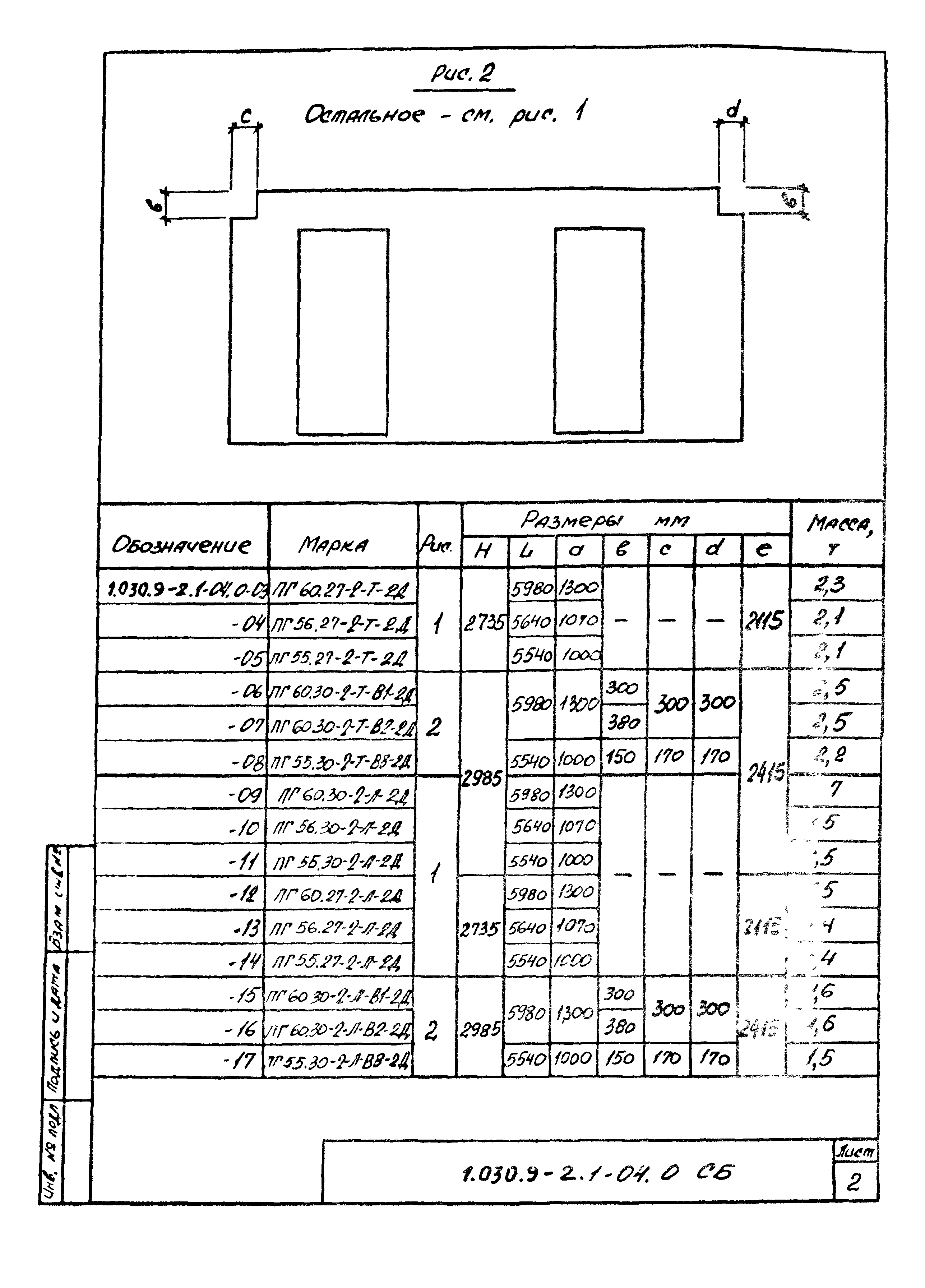 Серия 1.030.9-2