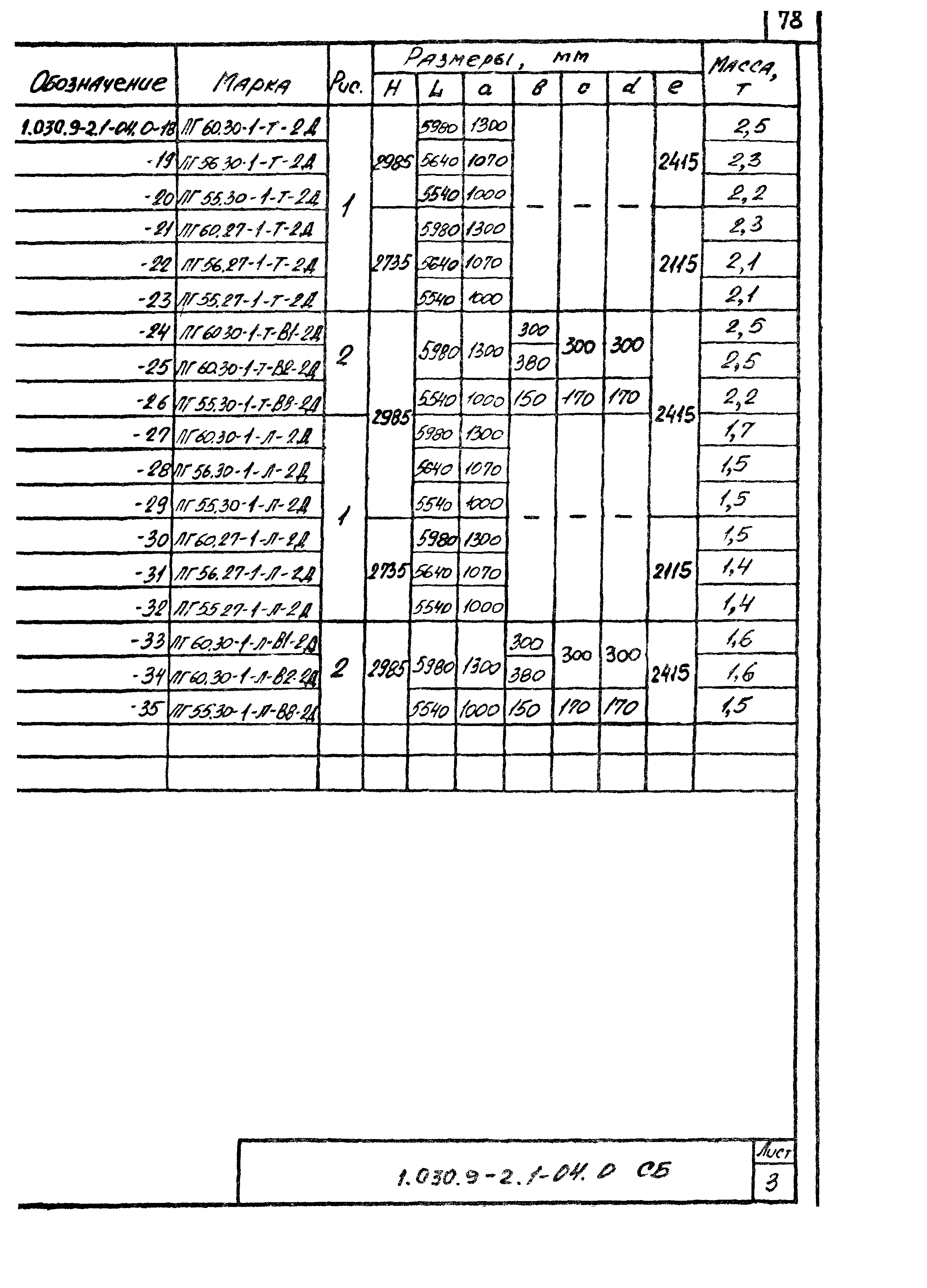 Серия 1.030.9-2