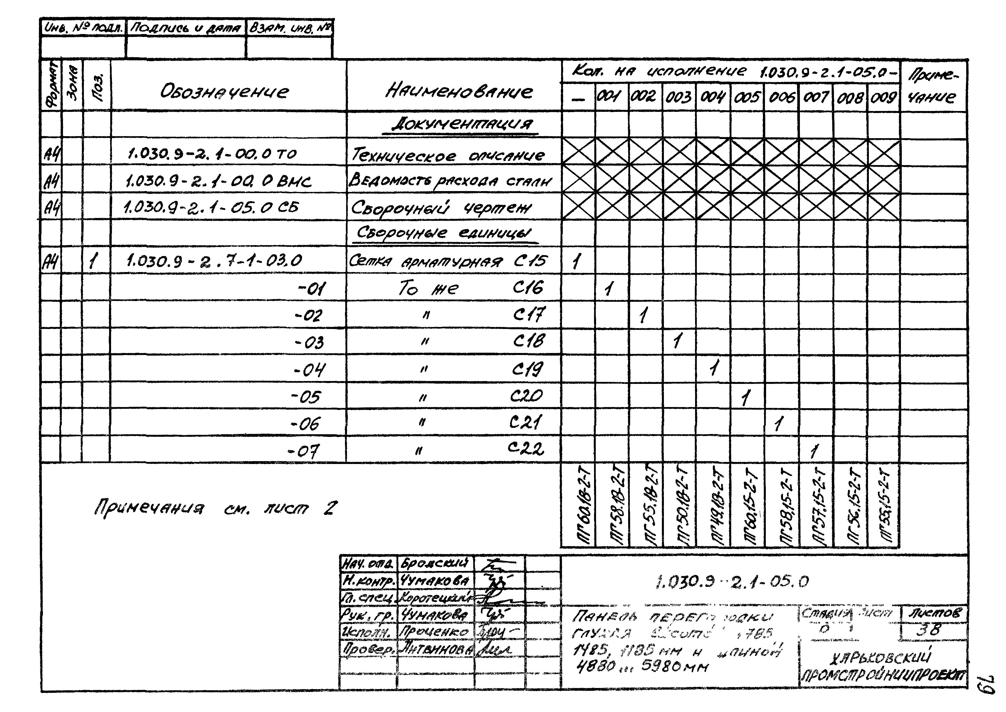 Серия 1.030.9-2