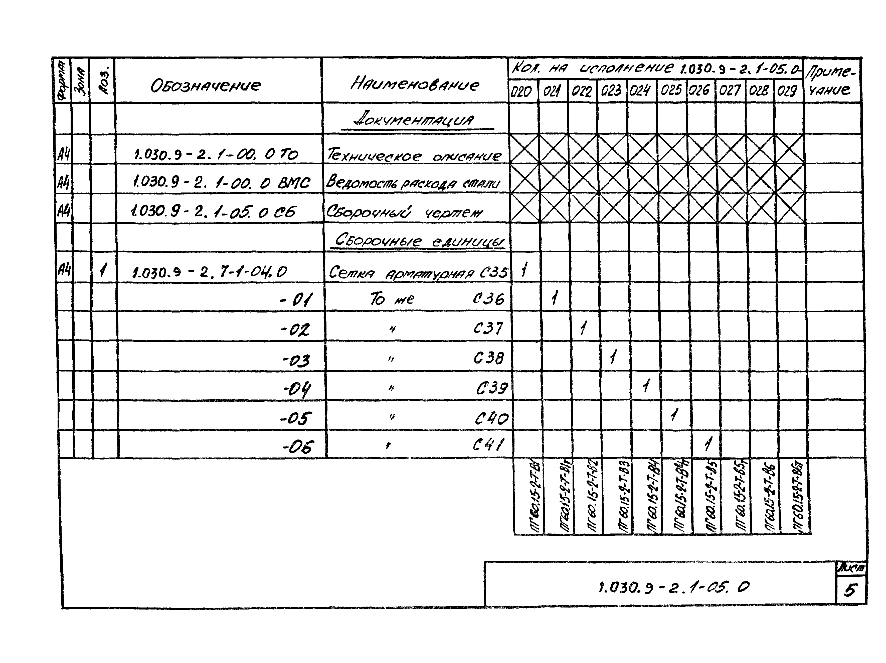 Серия 1.030.9-2