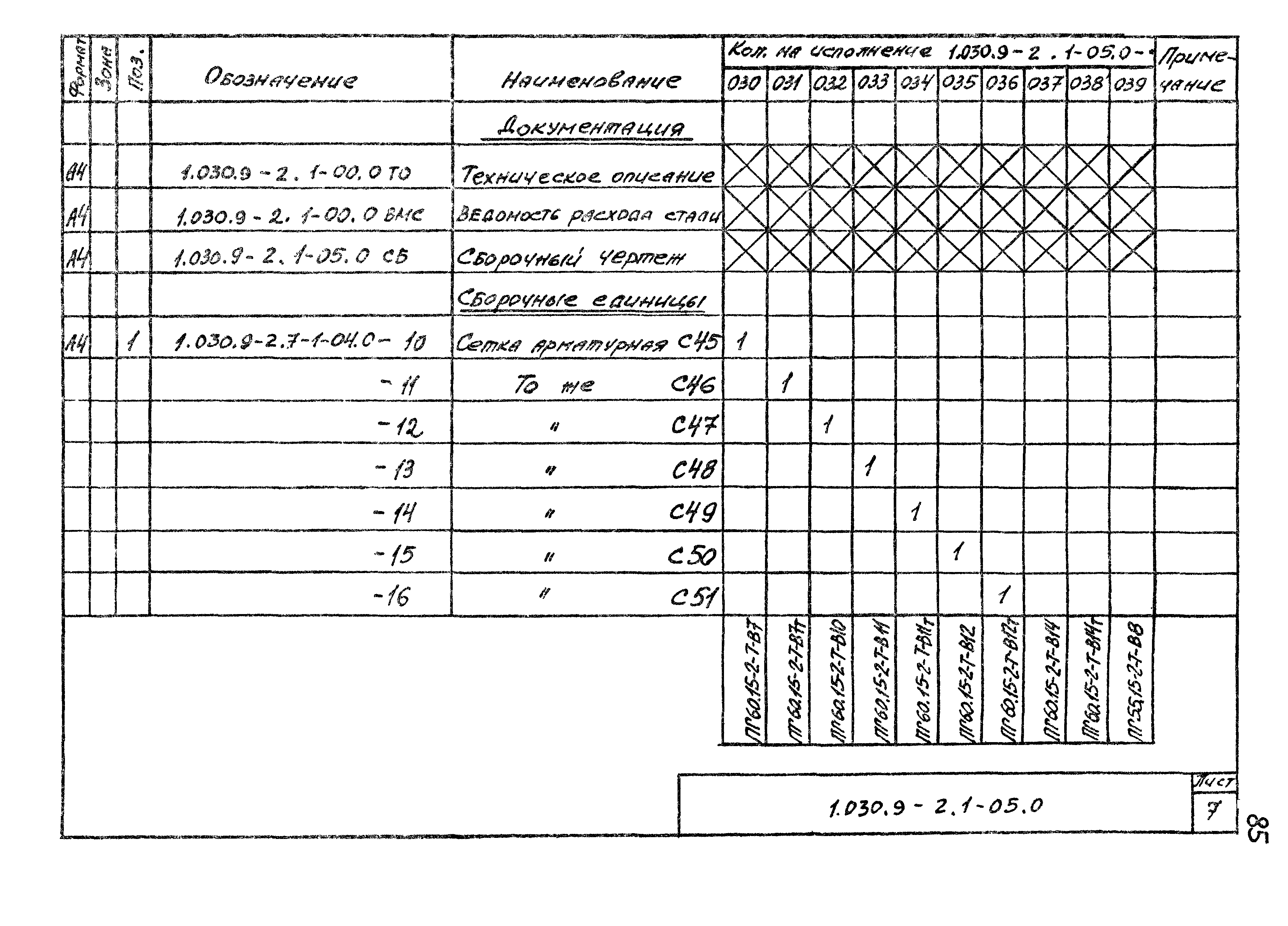 Серия 1.030.9-2