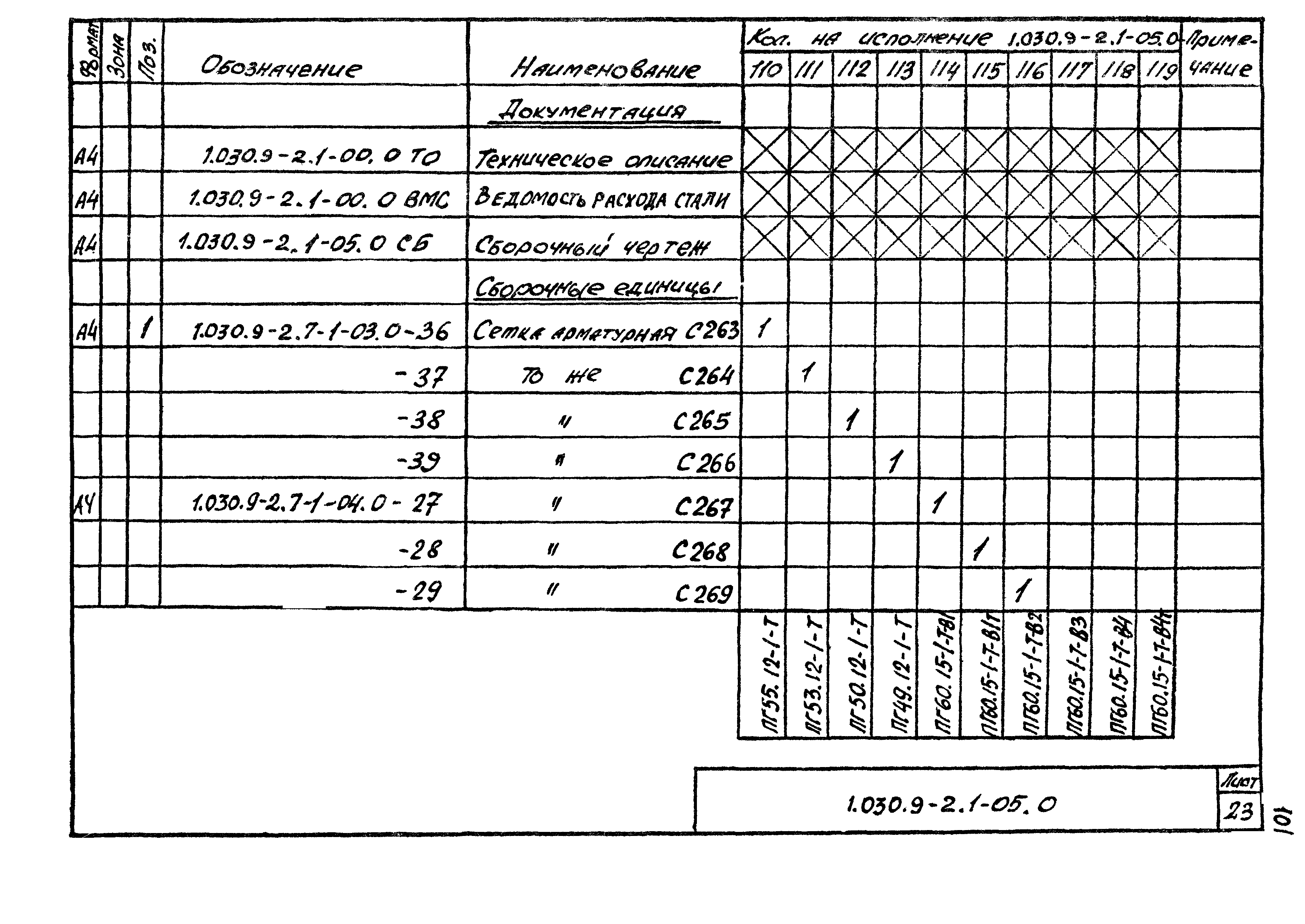 Серия 1.030.9-2