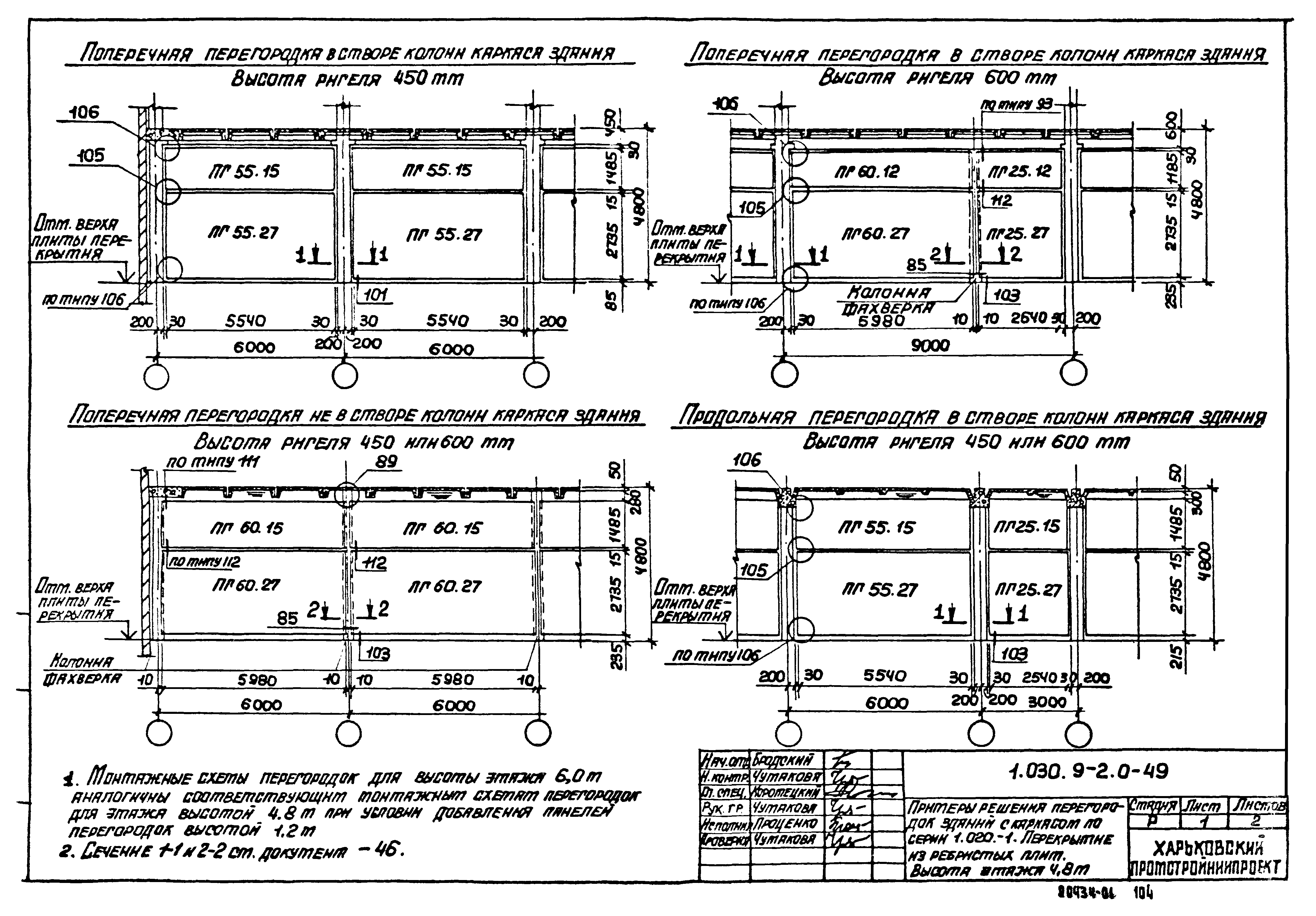 Серия 1.030.9-2