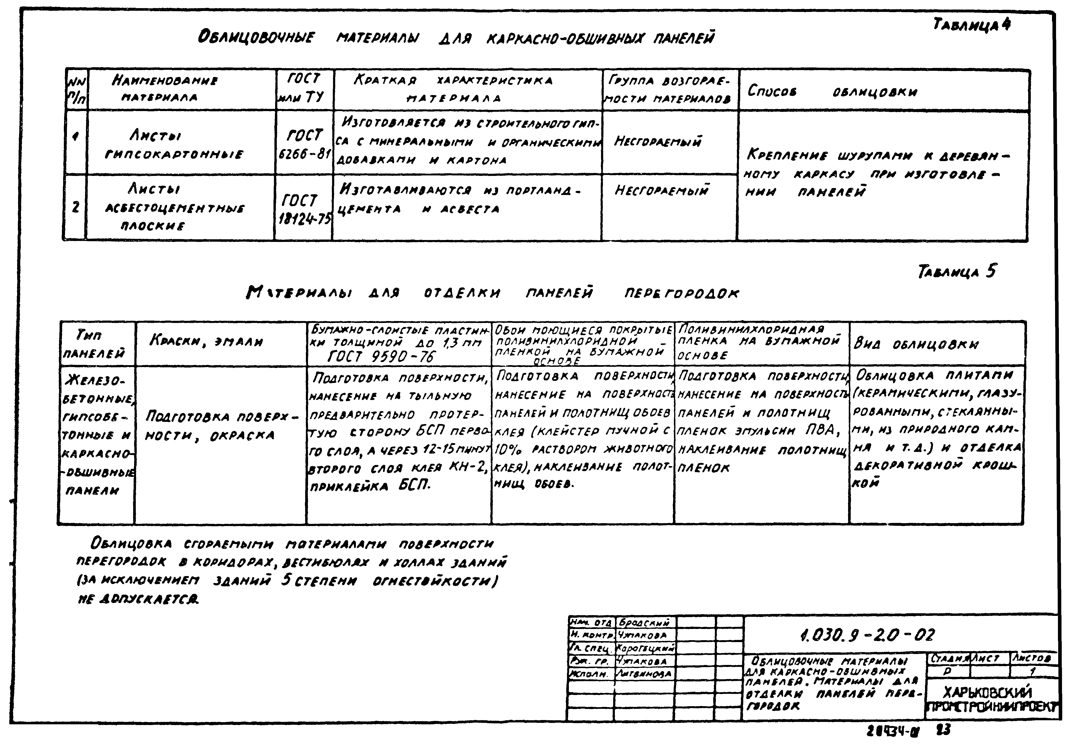 Серия 1.030.9-2